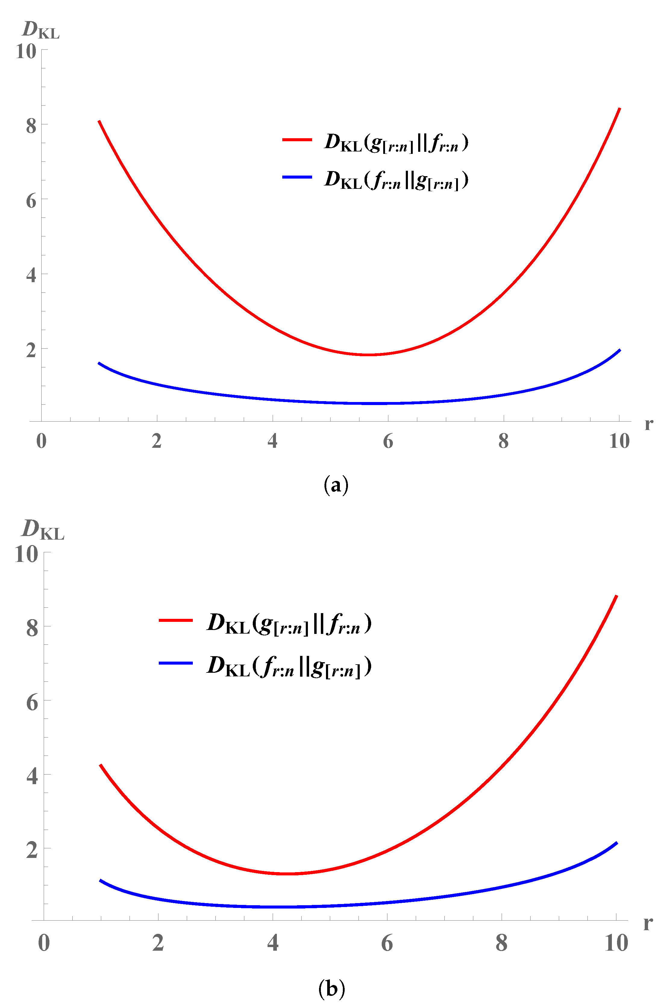 Symmetry 15 01257 g001 Symmetry 15 01257 g001
