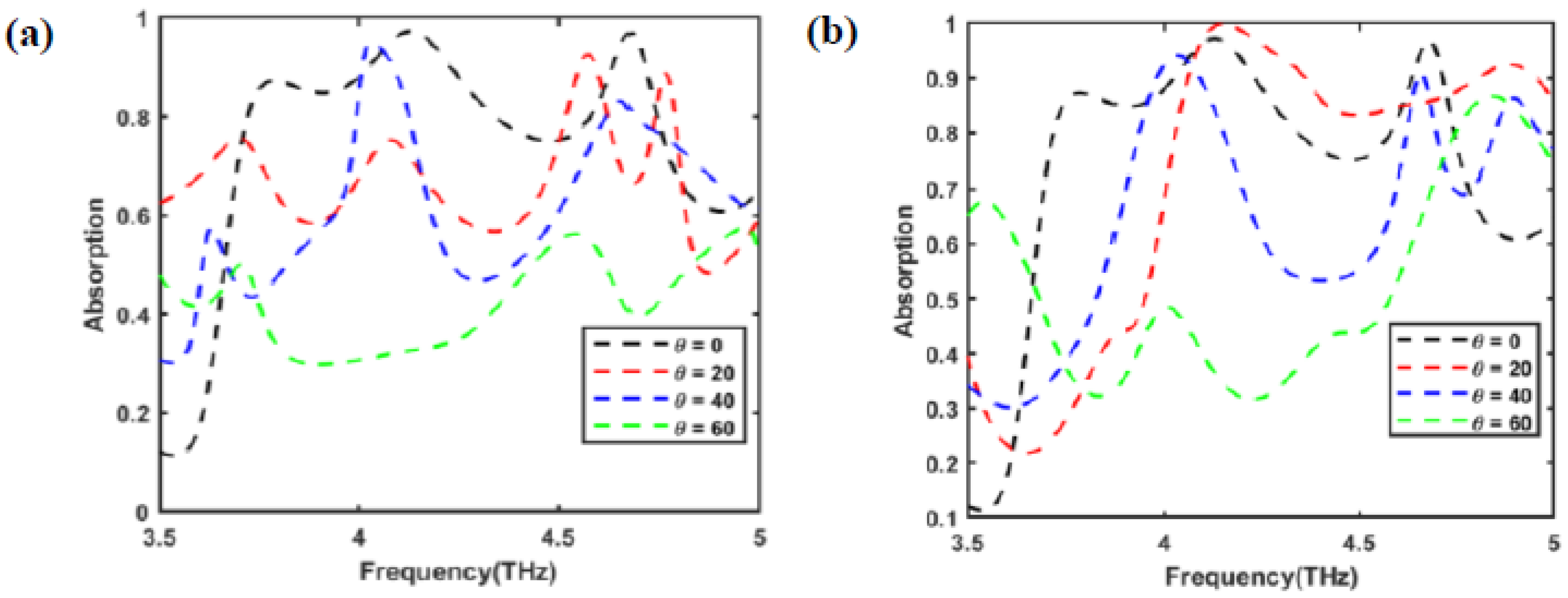 Symmetry 15 01258 g004 Symmetry 15 01258 g004