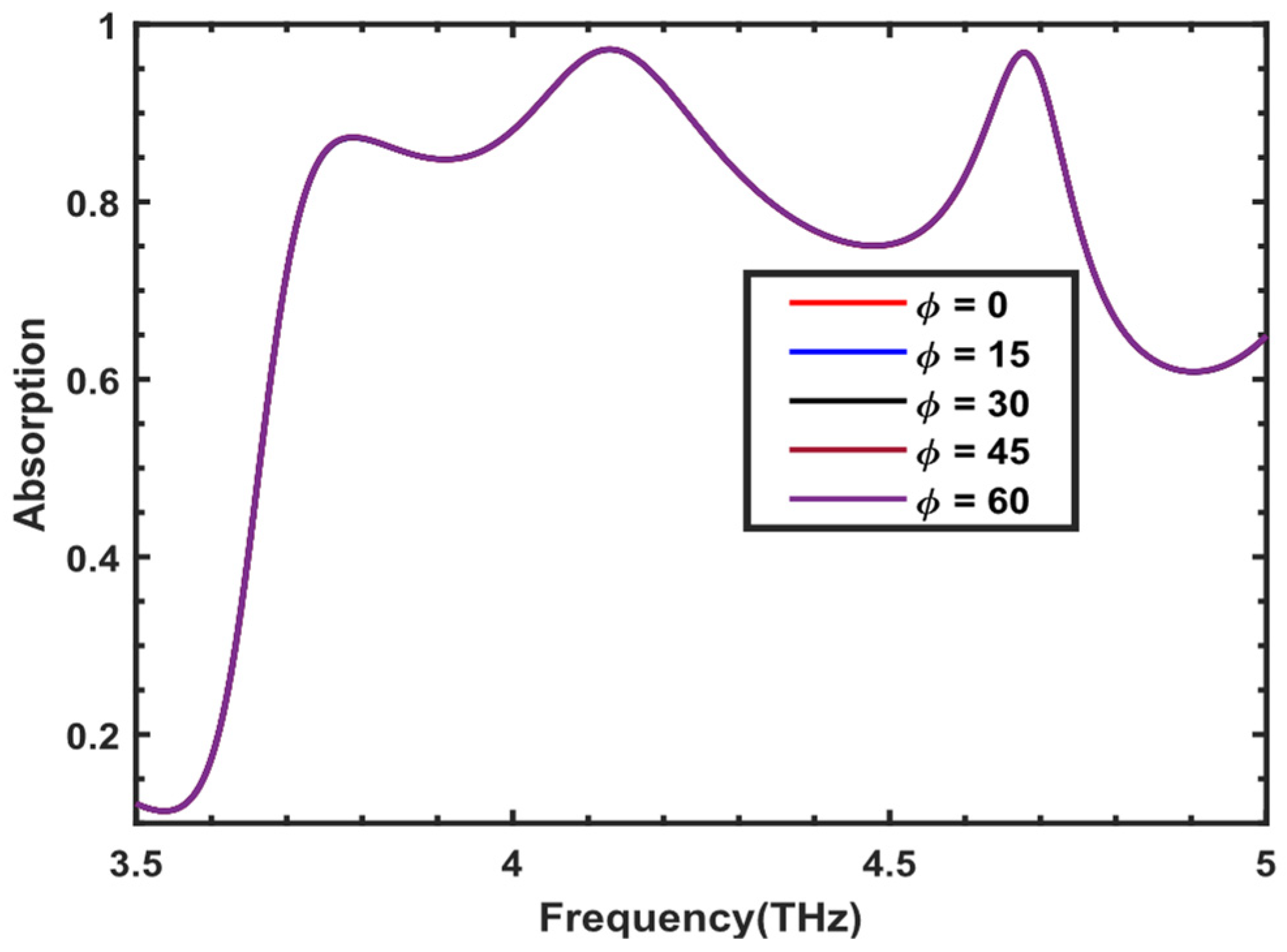Symmetry 15 01258 g005 Symmetry 15 01258 g005