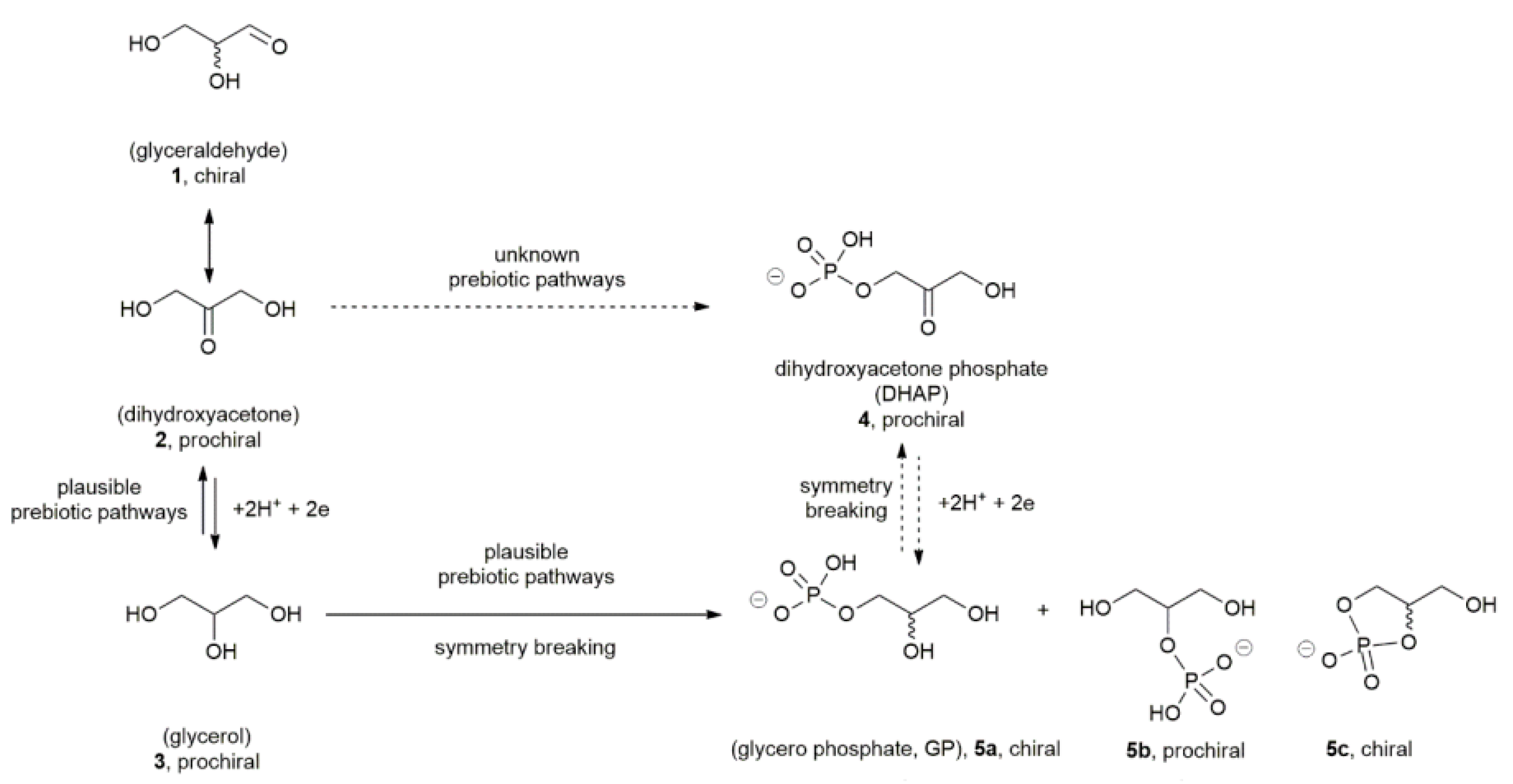 Symmetry 15 01259 g001 Symmetry 15 01259 g001