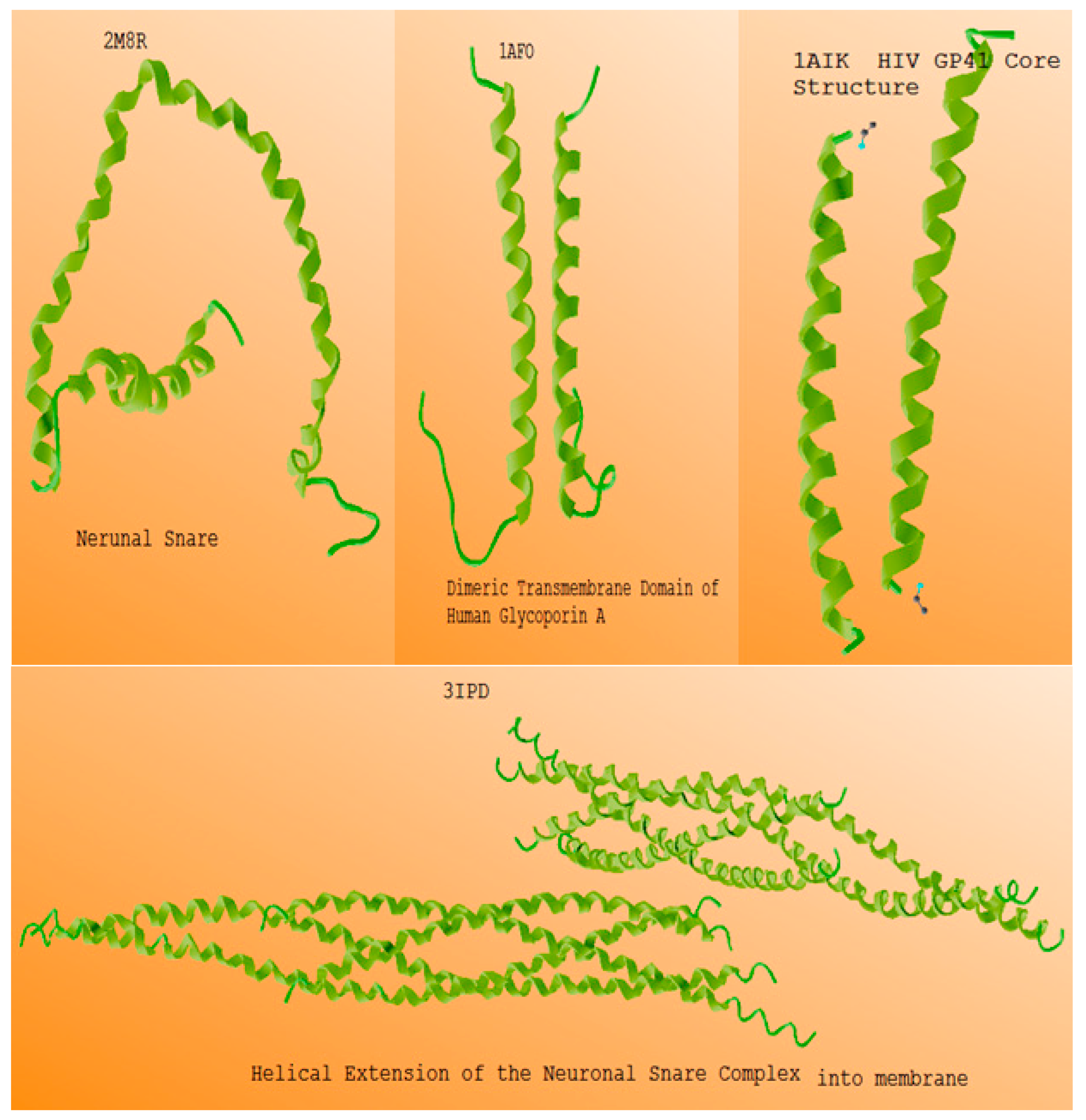 Symmetry 15 01259 g008 Symmetry 15 01259 g008