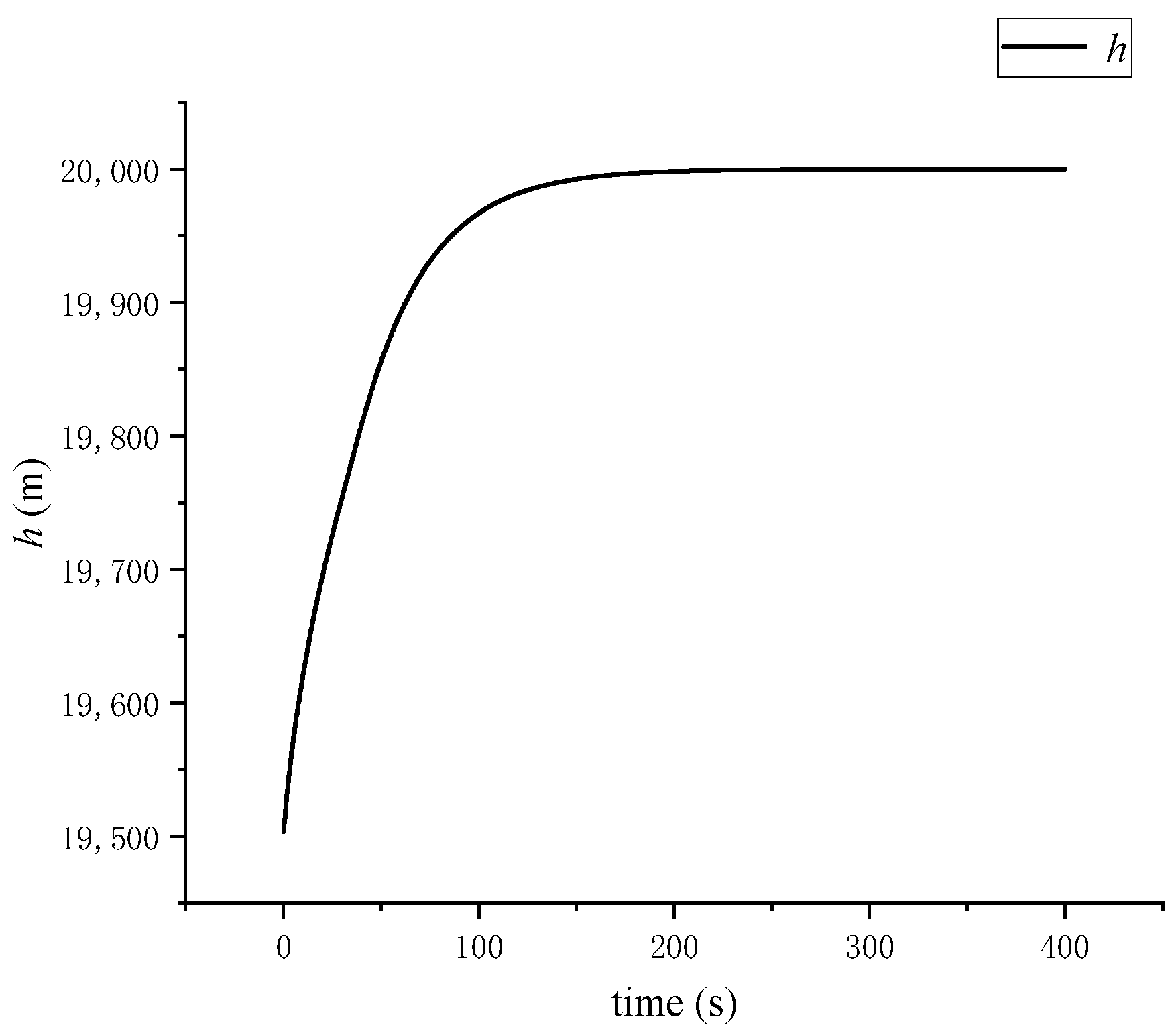 Symmetry 15 01260 g001
