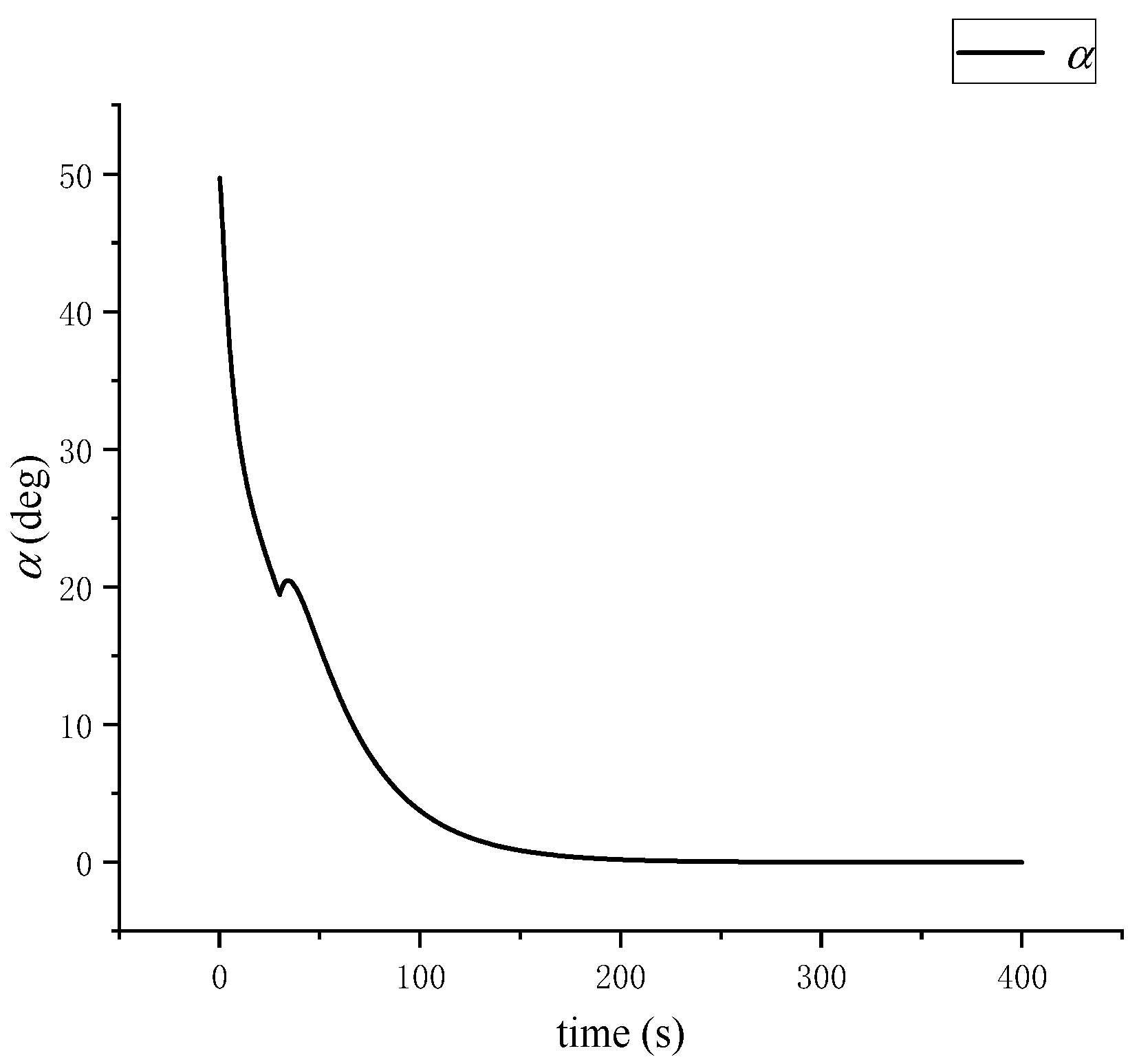 Symmetry 15 01260 g005