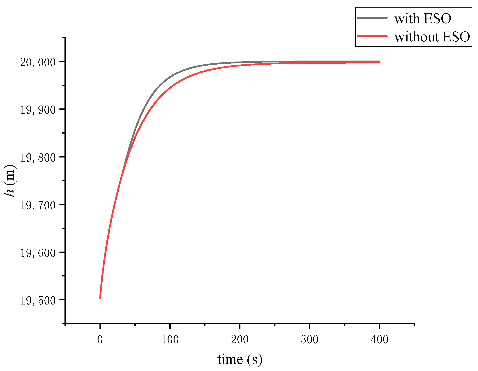 Symmetry 15 01260 g009