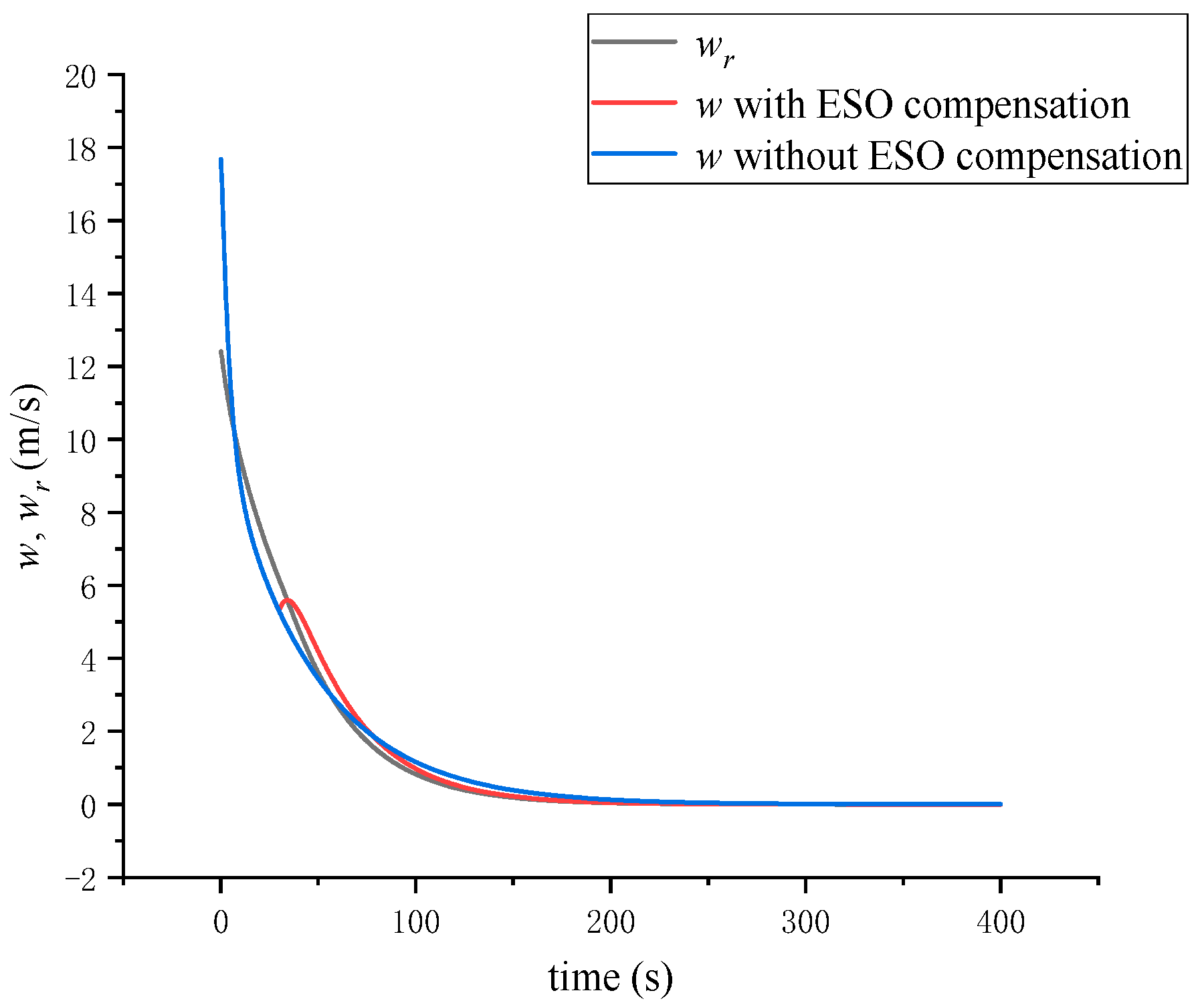 Symmetry 15 01260 g010