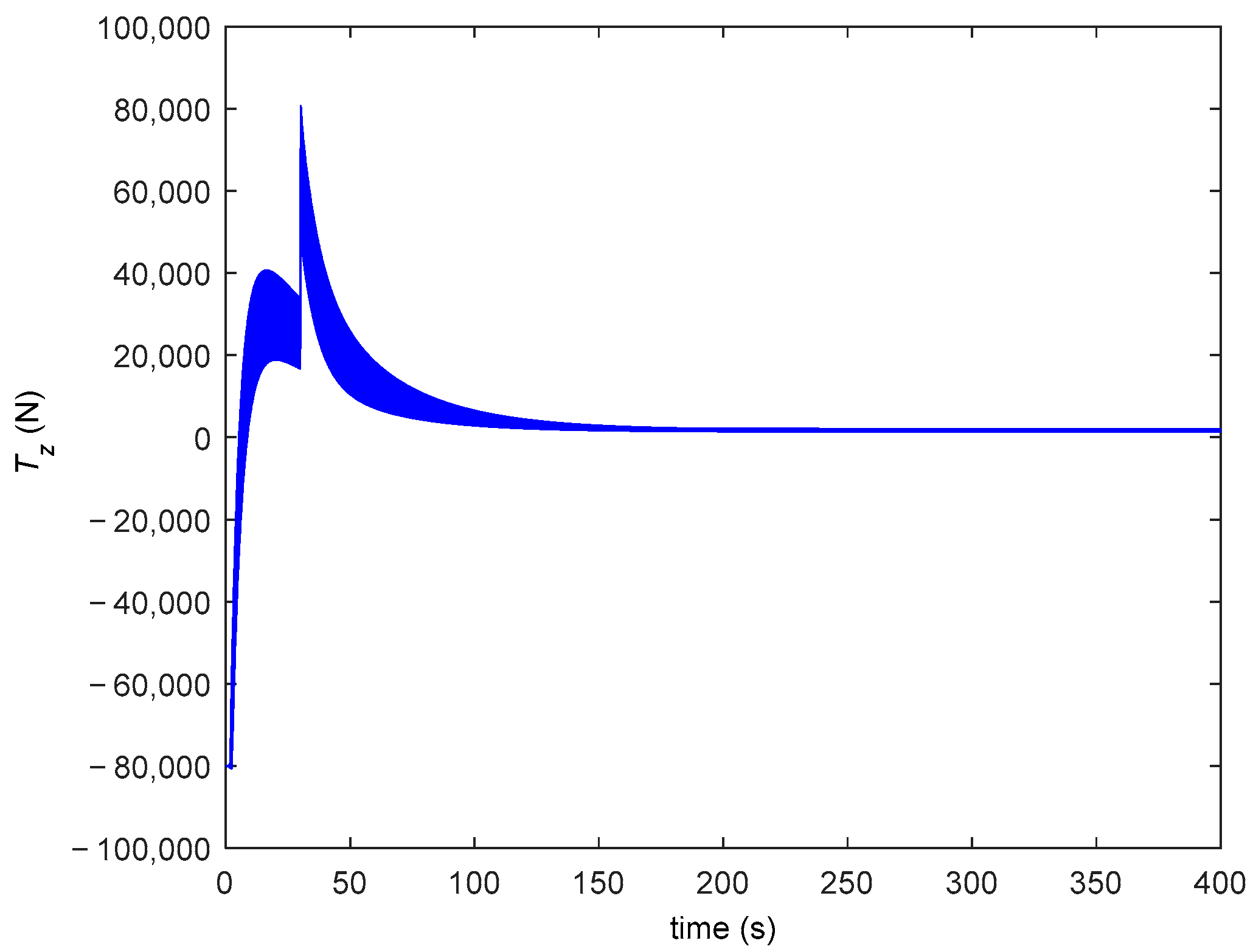 Symmetry 15 01260 g016