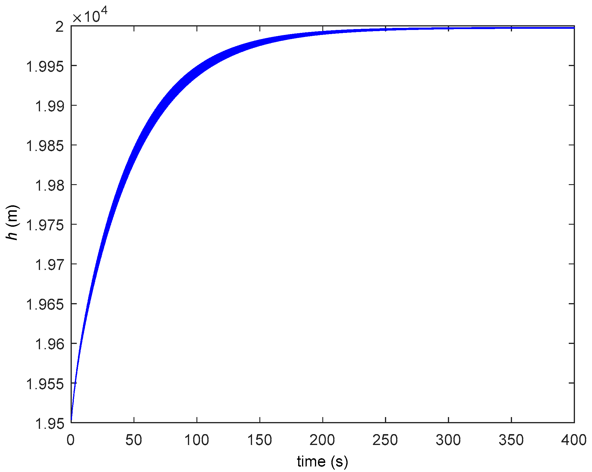 Symmetry 15 01260 g017