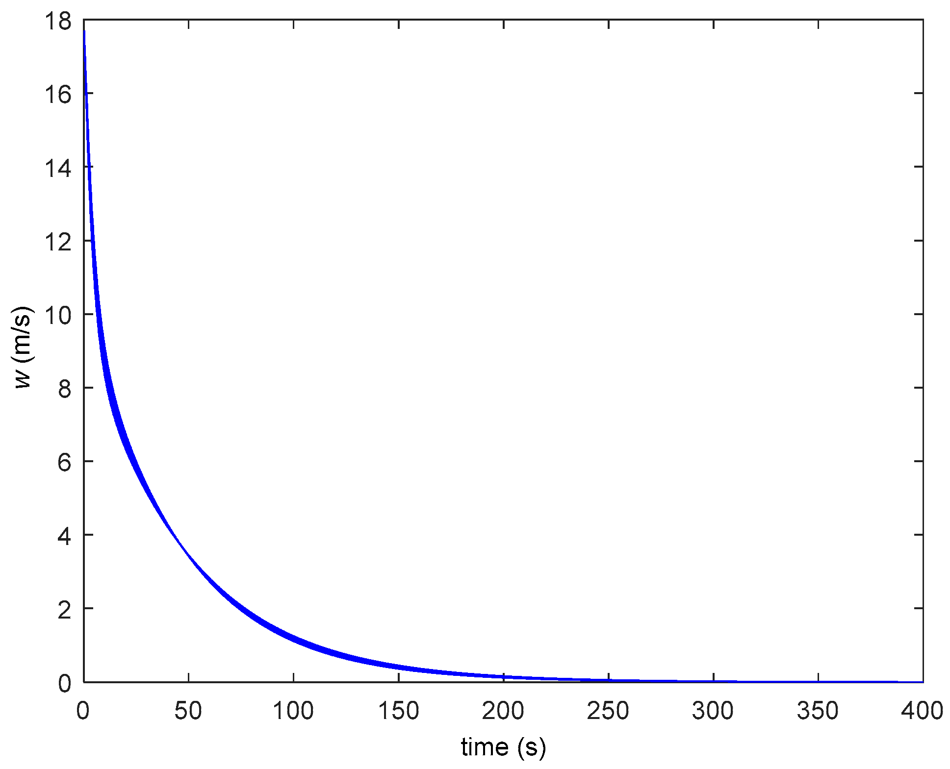 Symmetry 15 01260 g018
