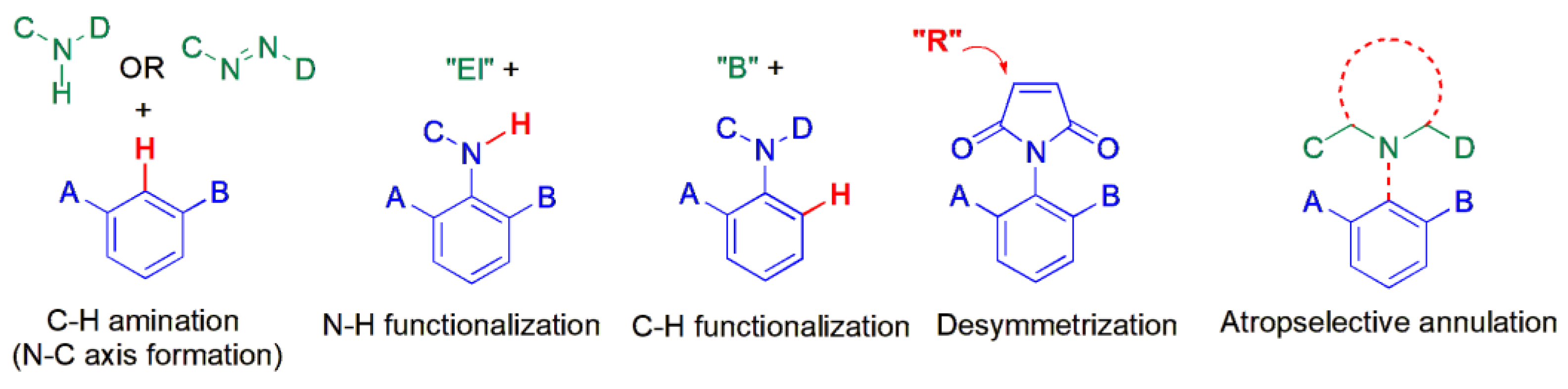 Symmetry 15 01261 g002