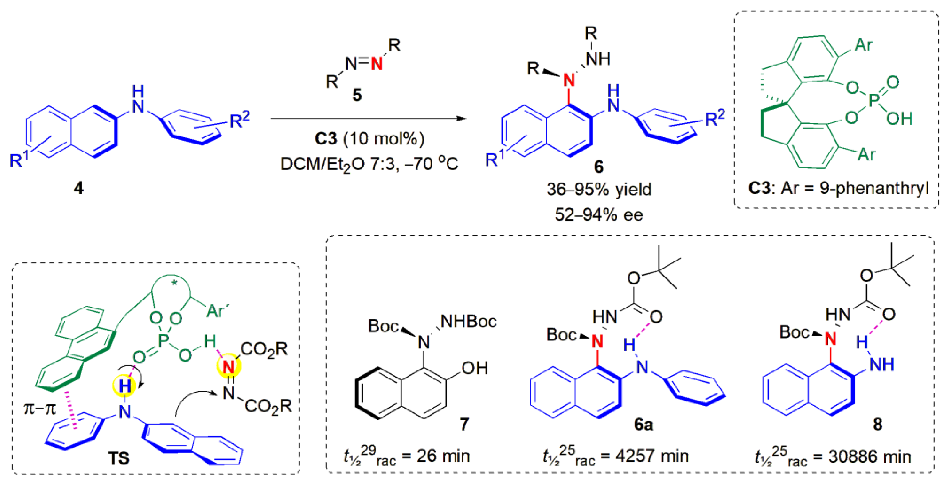Symmetry 15 01261 g004