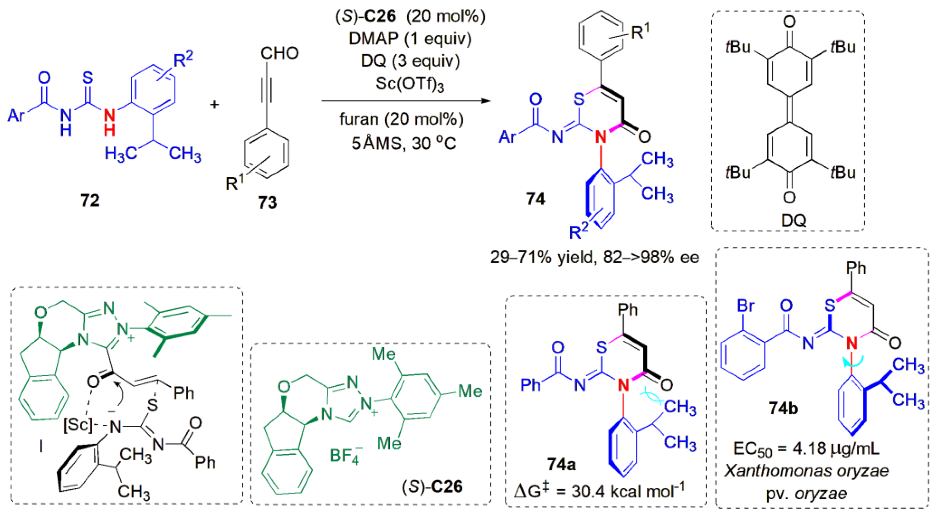 Symmetry 15 01261 g023