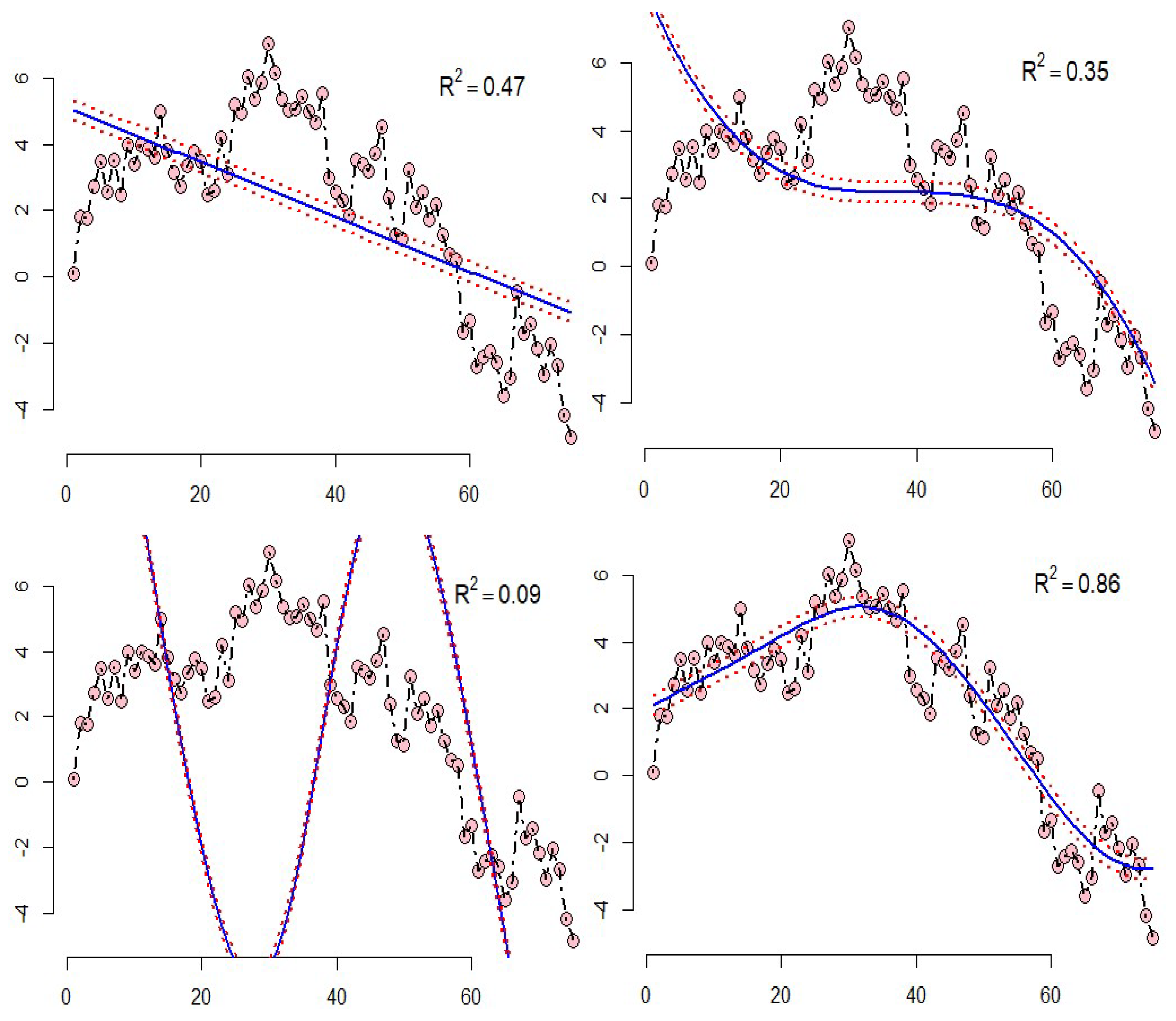 Symmetry 15 01262 g001 Symmetry 15 01262 g001