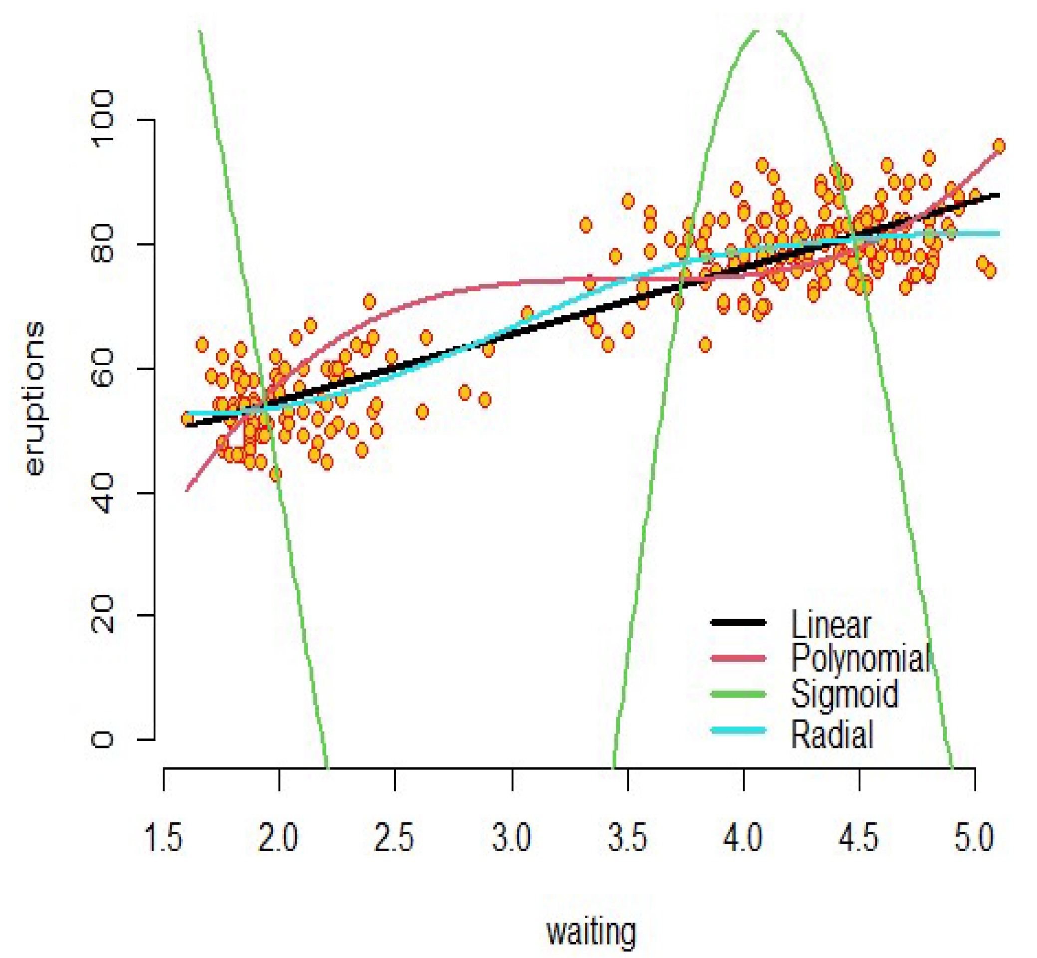 Symmetry 15 01262 g002 Symmetry 15 01262 g002