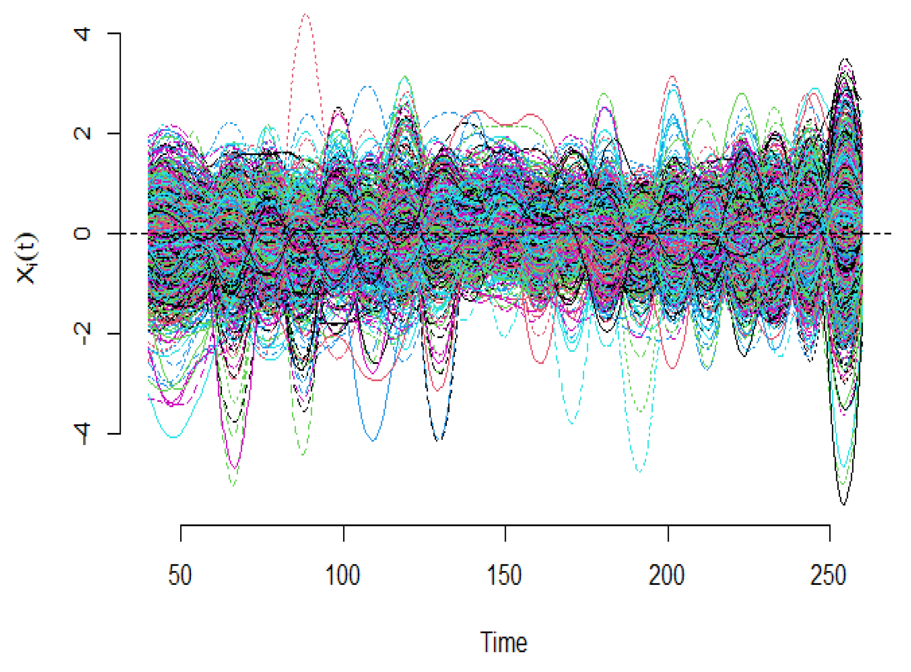 Symmetry 15 01262 g003 Symmetry 15 01262 g003