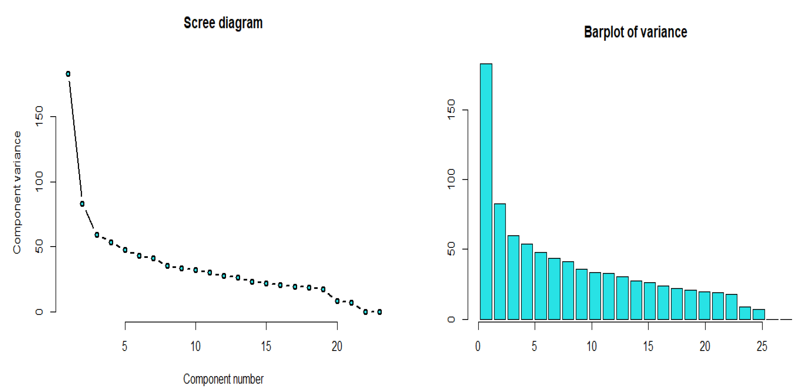 Symmetry 15 01262 g004 Symmetry 15 01262 g004