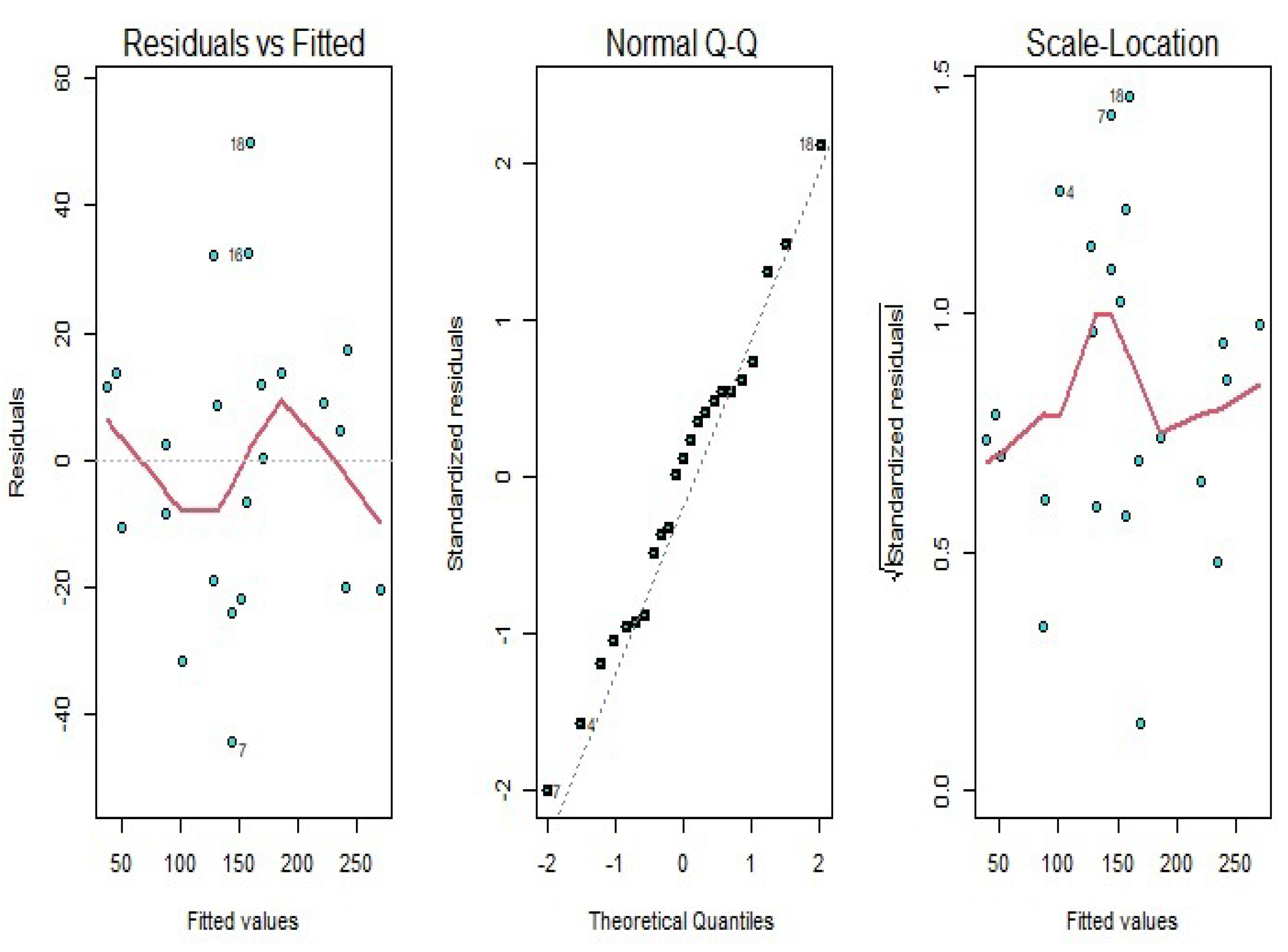 Symmetry 15 01262 g006 Symmetry 15 01262 g006