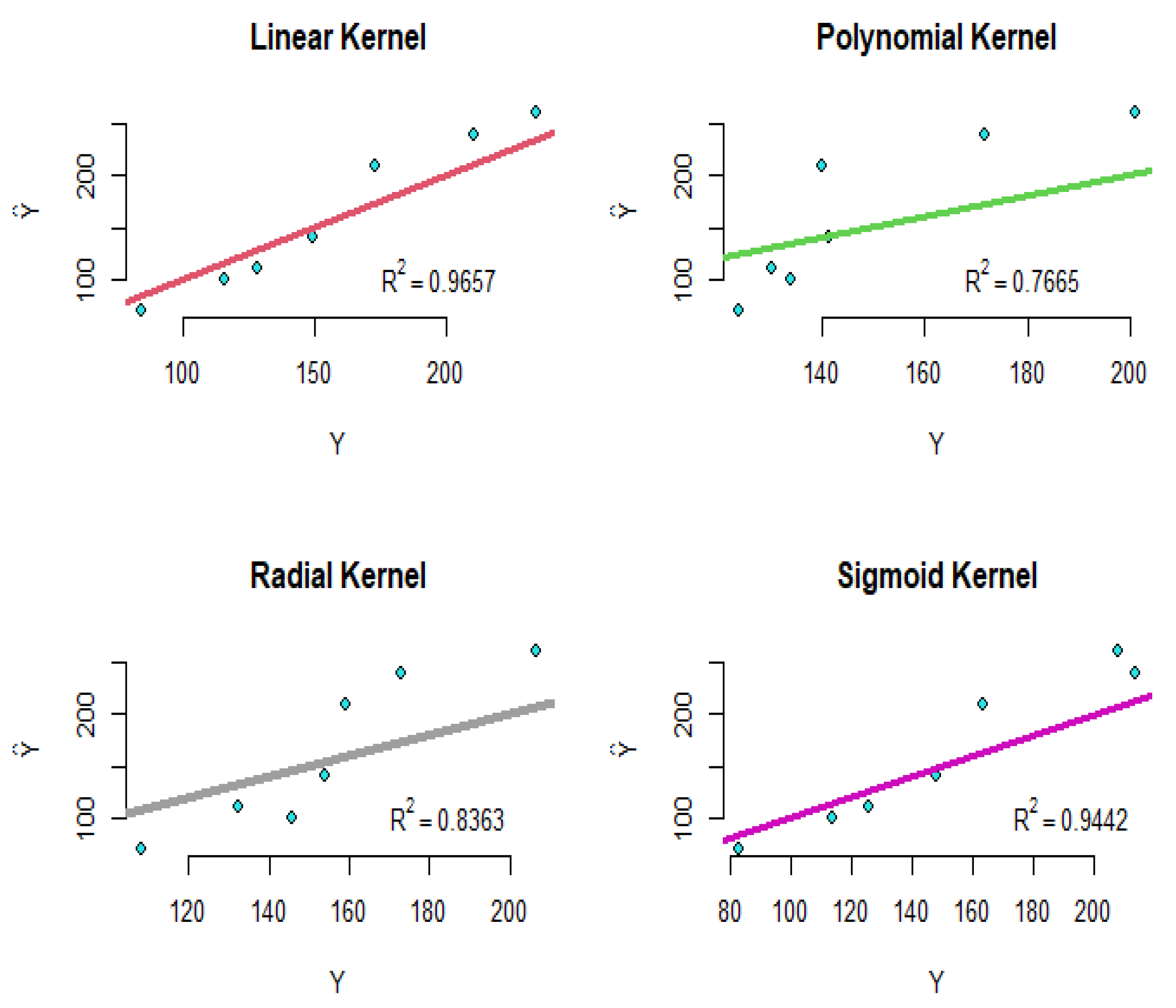 Symmetry 15 01262 g008 Symmetry 15 01262 g008