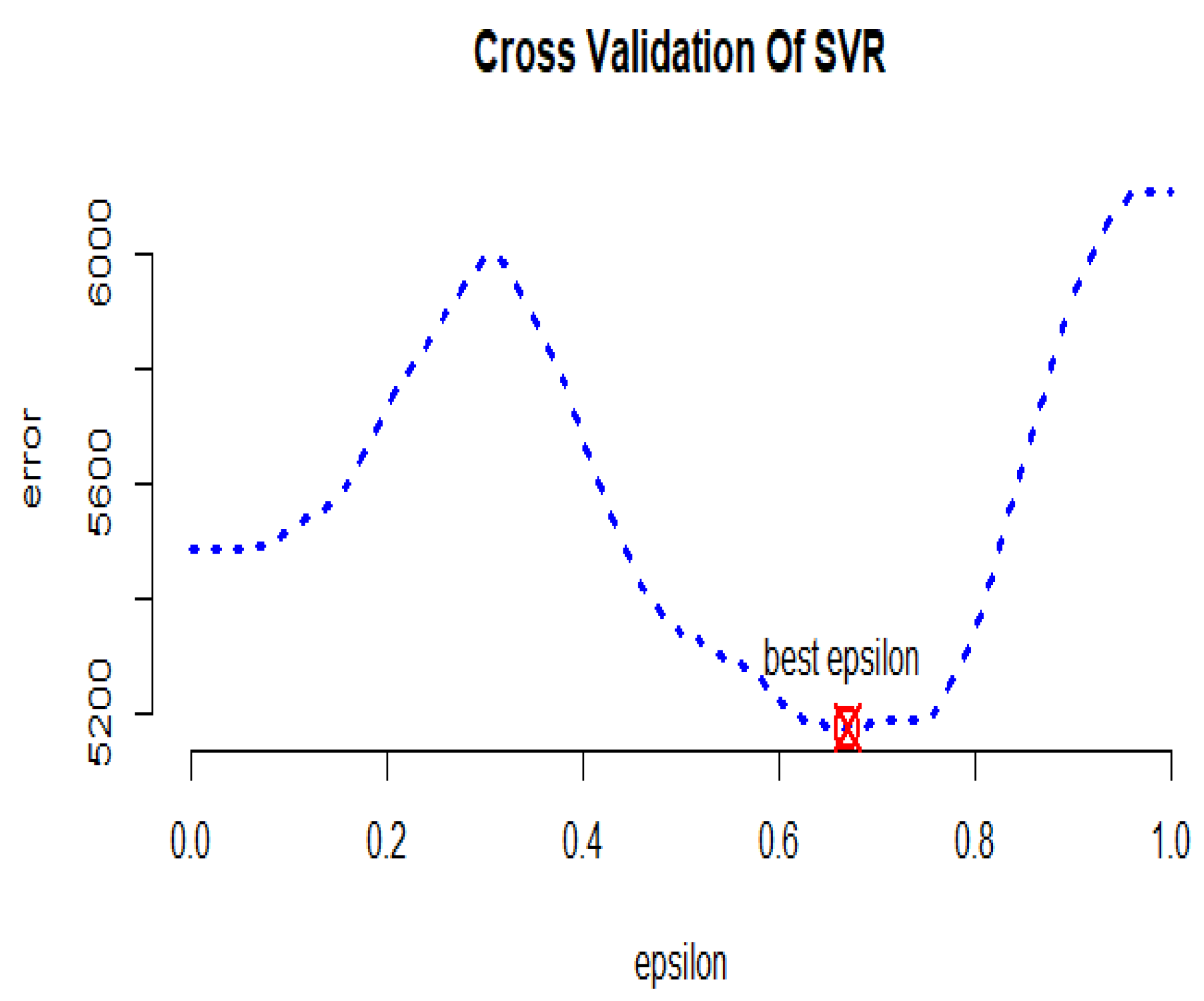 Symmetry 15 01262 g009 Symmetry 15 01262 g009