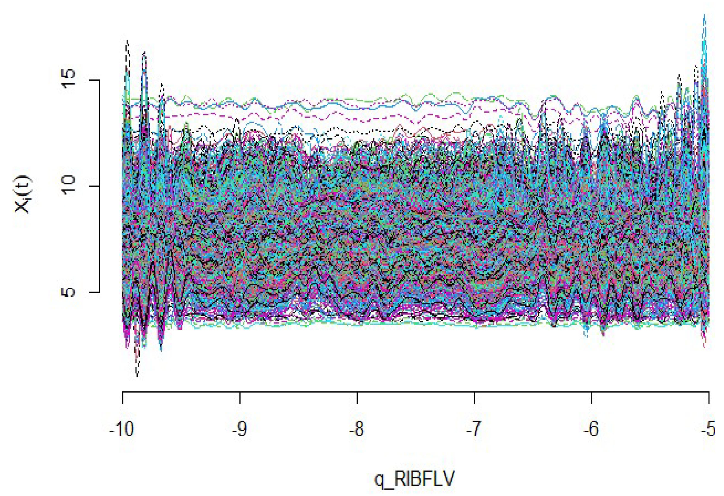 Symmetry 15 01262 g010 Symmetry 15 01262 g010