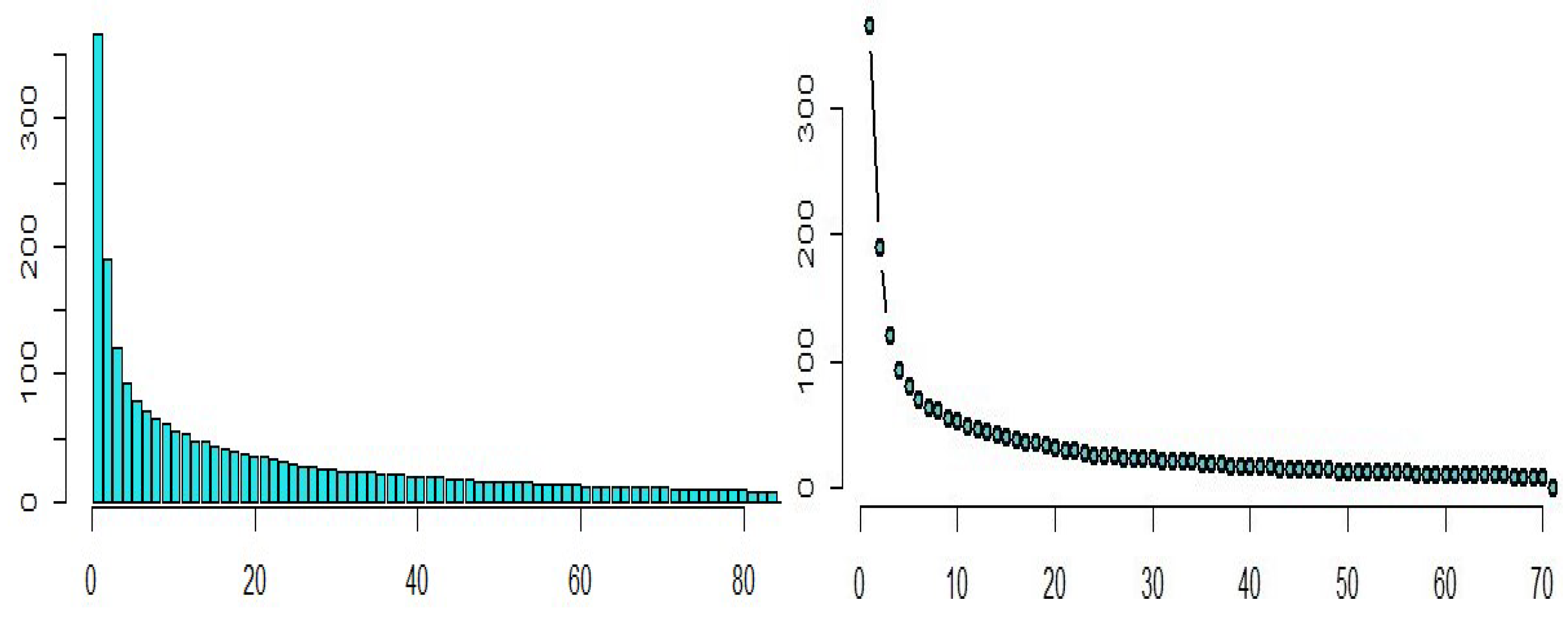Symmetry 15 01262 g011 Symmetry 15 01262 g011