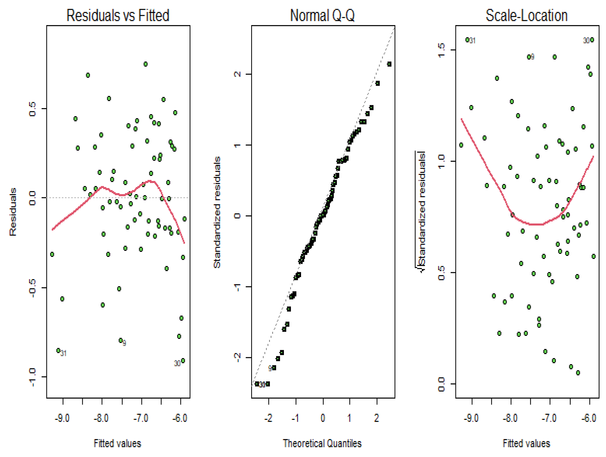 Symmetry 15 01262 g013 Symmetry 15 01262 g013