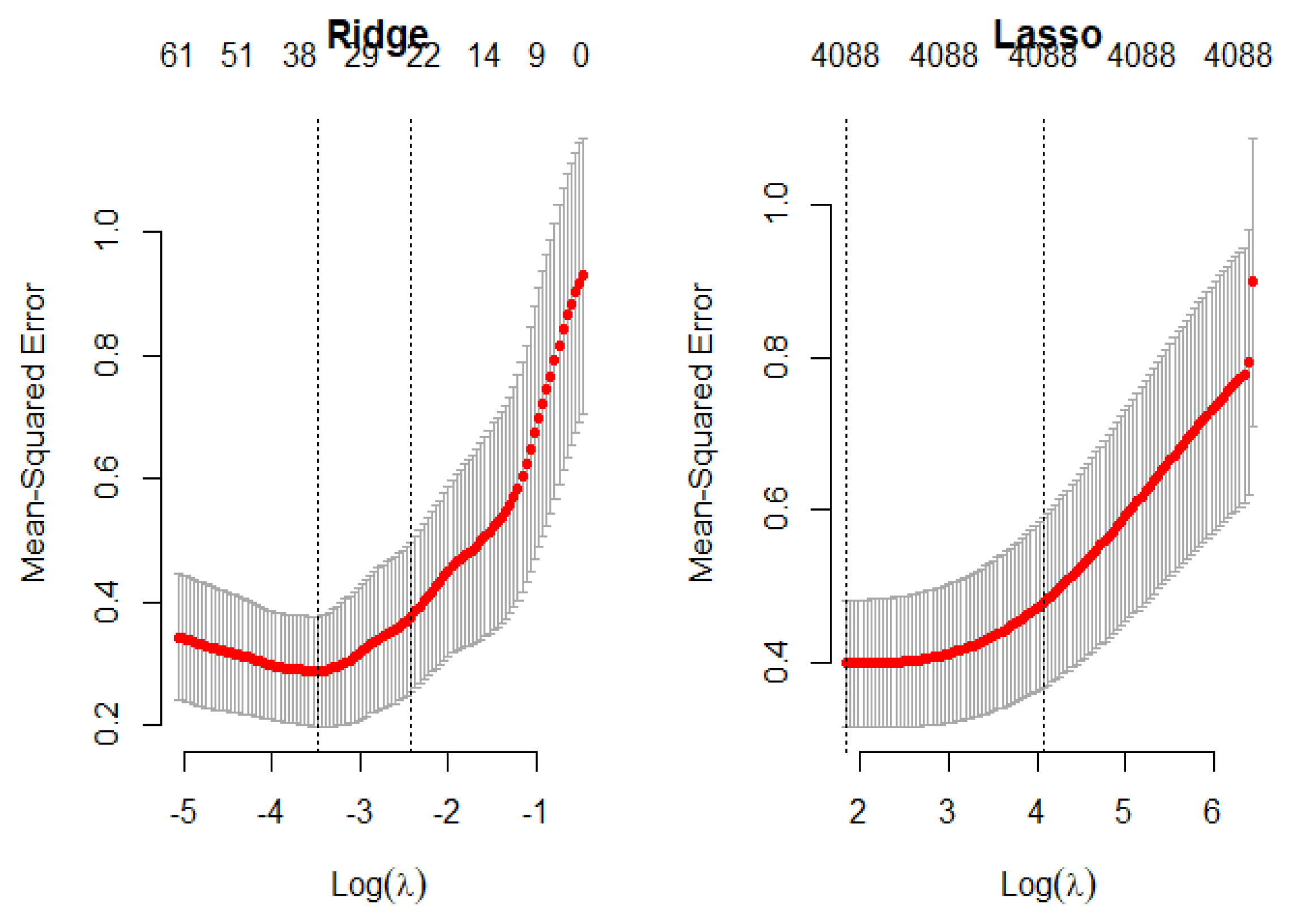 Symmetry 15 01262 g014 Symmetry 15 01262 g014