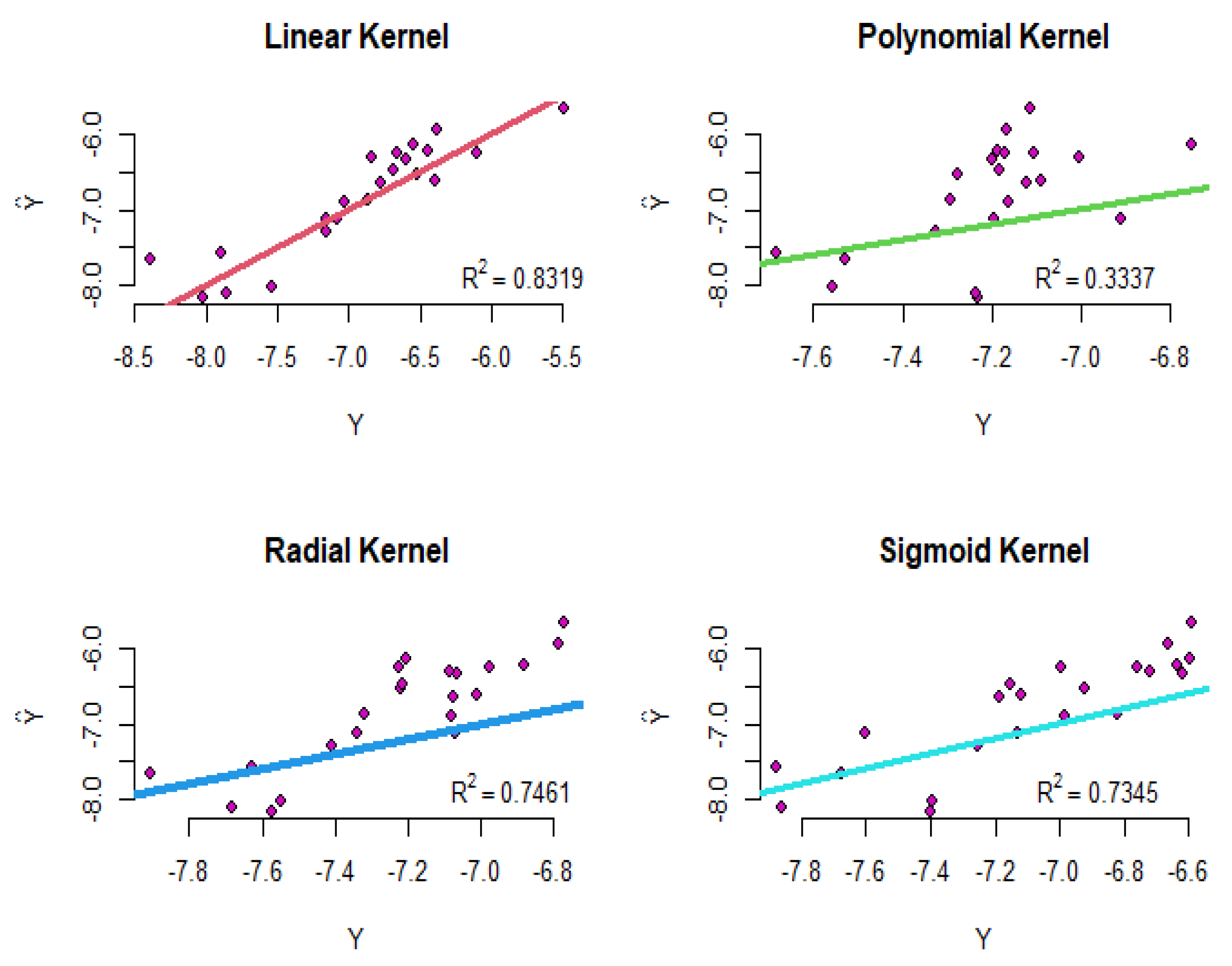 Symmetry 15 01262 g015 Symmetry 15 01262 g015