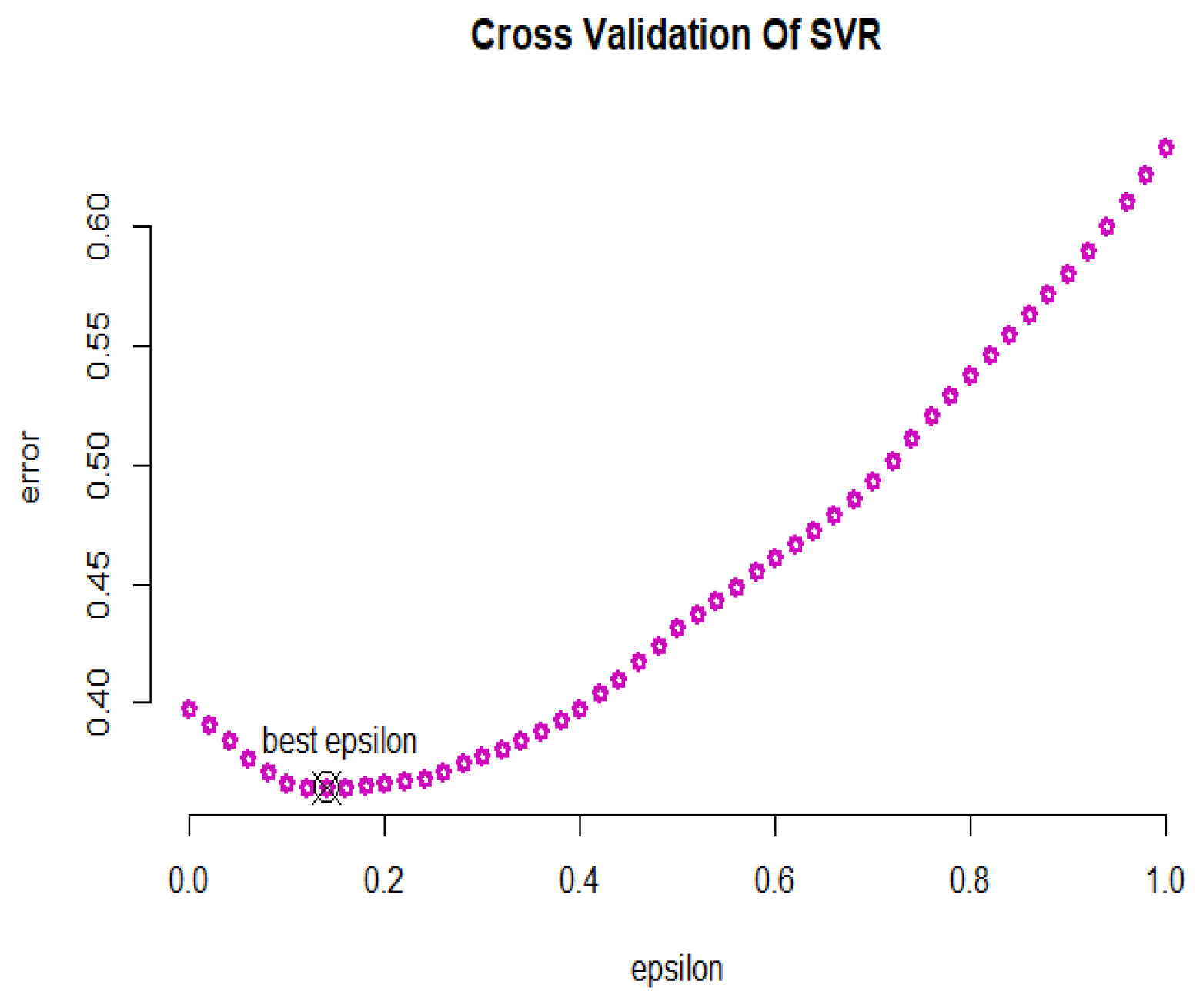 Symmetry 15 01262 g016 Symmetry 15 01262 g016