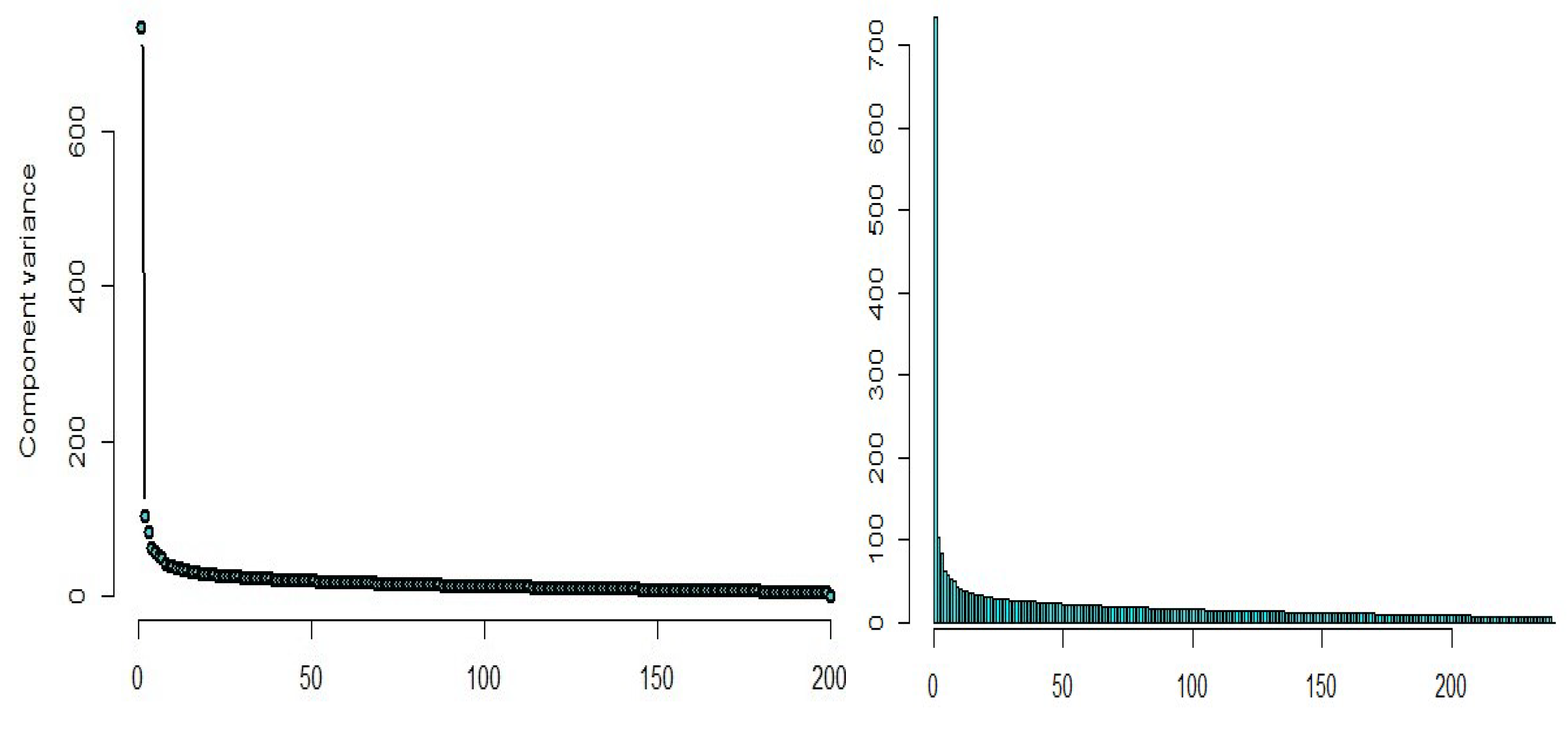 Symmetry 15 01262 g018 Symmetry 15 01262 g018