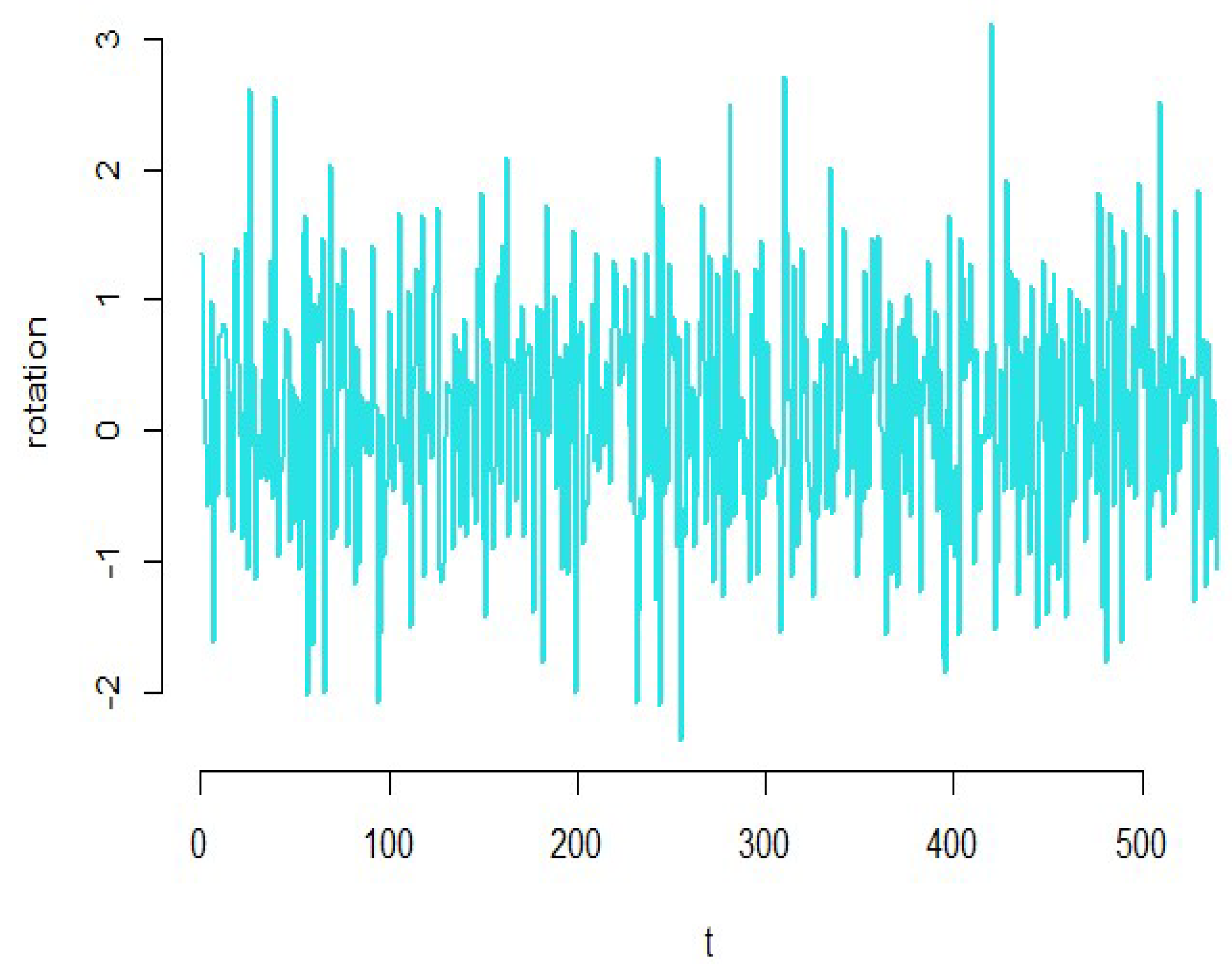 Symmetry 15 01262 g019 Symmetry 15 01262 g019