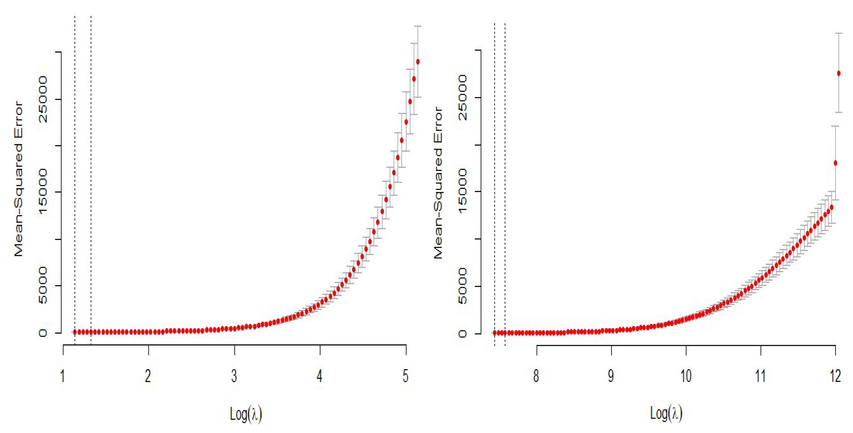 Symmetry 15 01262 g021 Symmetry 15 01262 g021