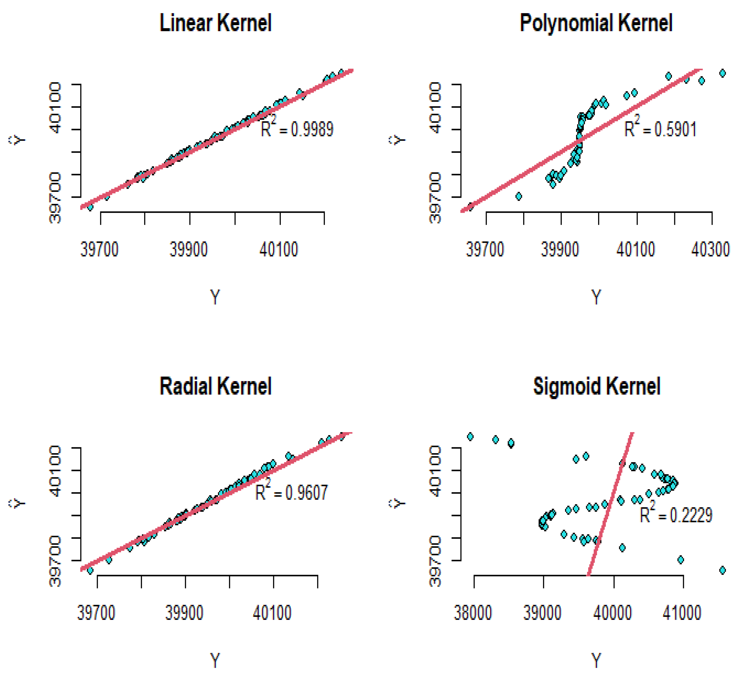 Symmetry 15 01262 g022 Symmetry 15 01262 g022