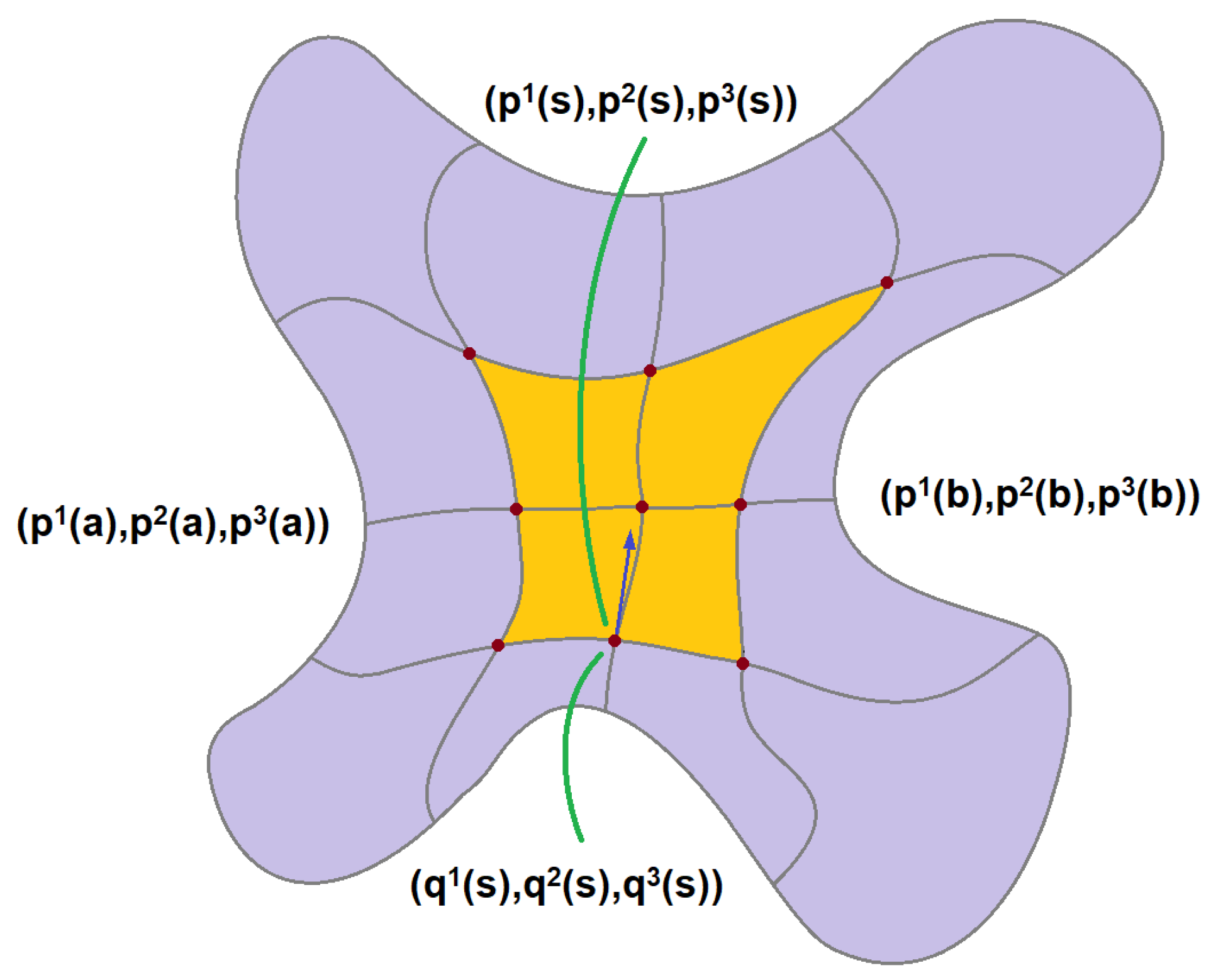 Symmetry 15 01265 g002