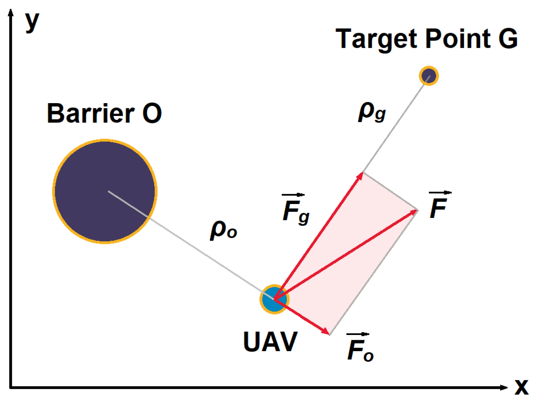 Symmetry 15 01265 g003