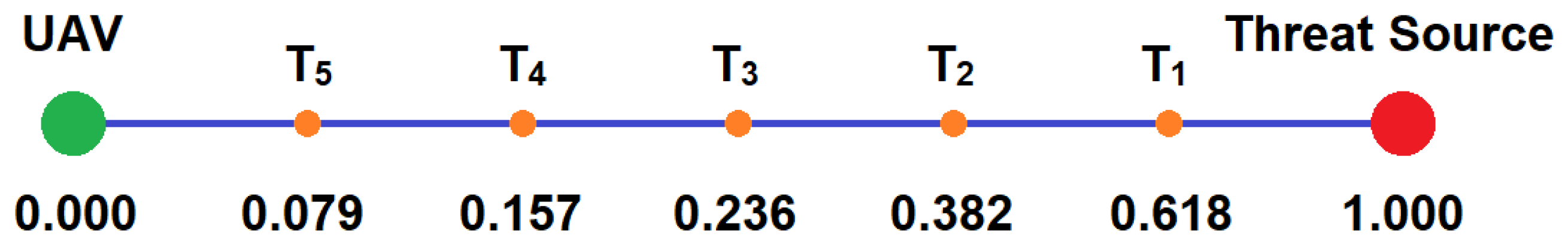 Symmetry 15 01265 g004