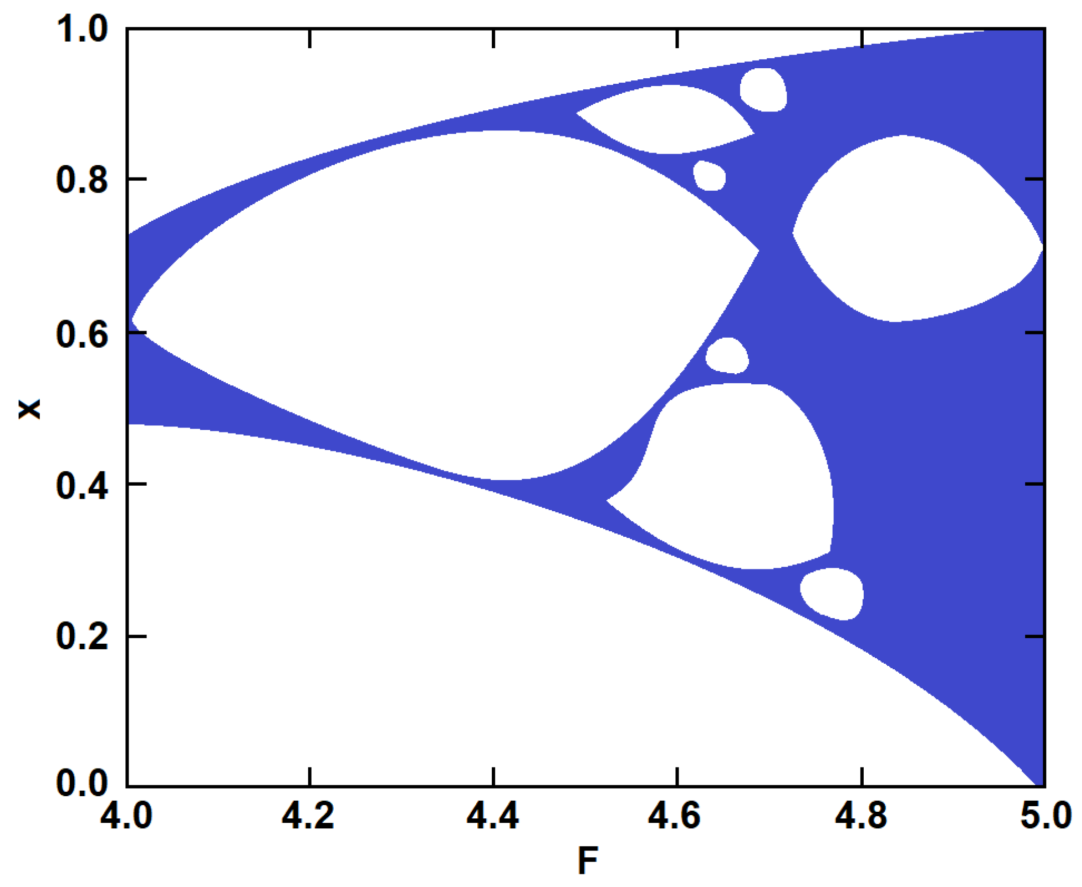 Symmetry 15 01265 g005
