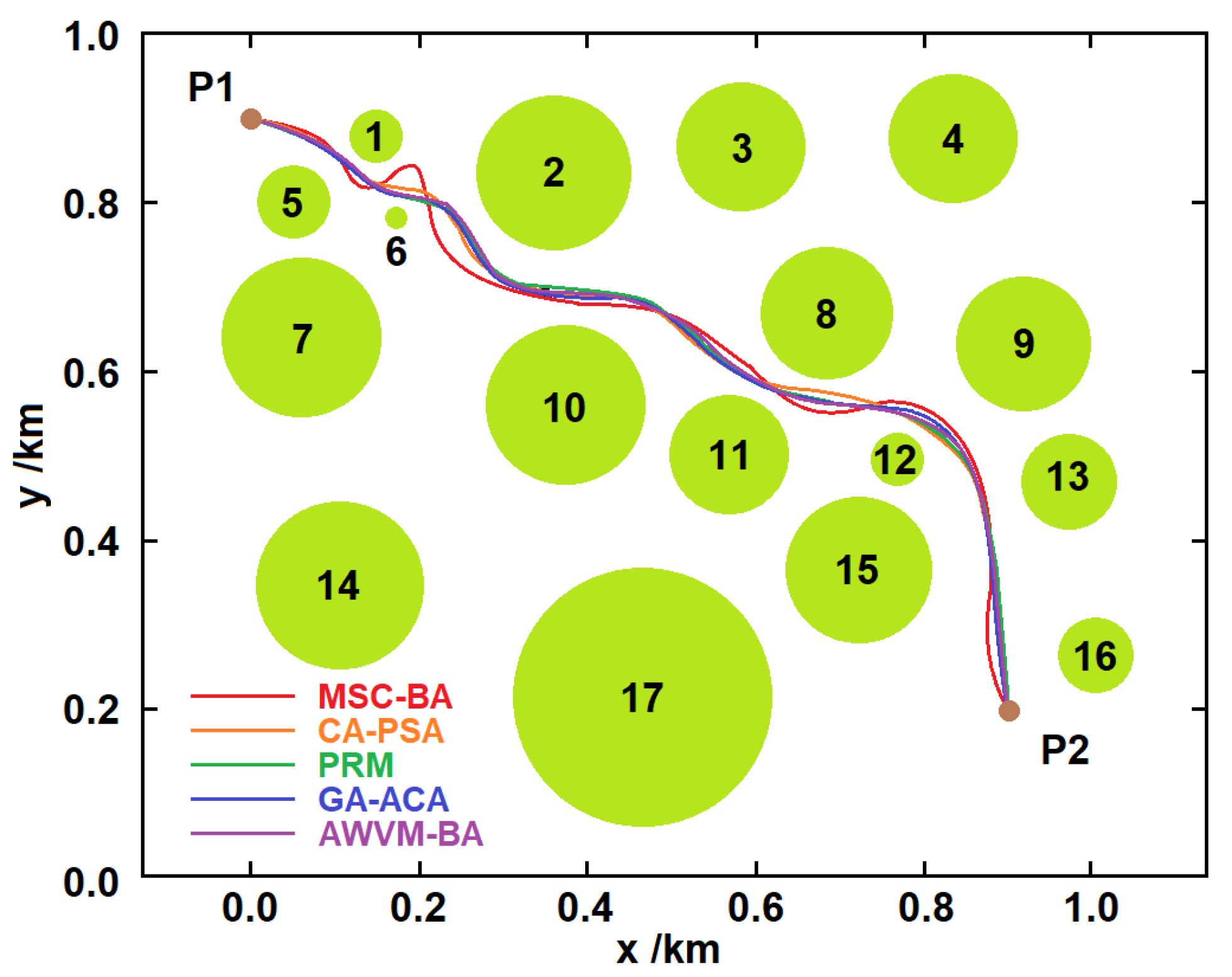 Symmetry 15 01265 g006