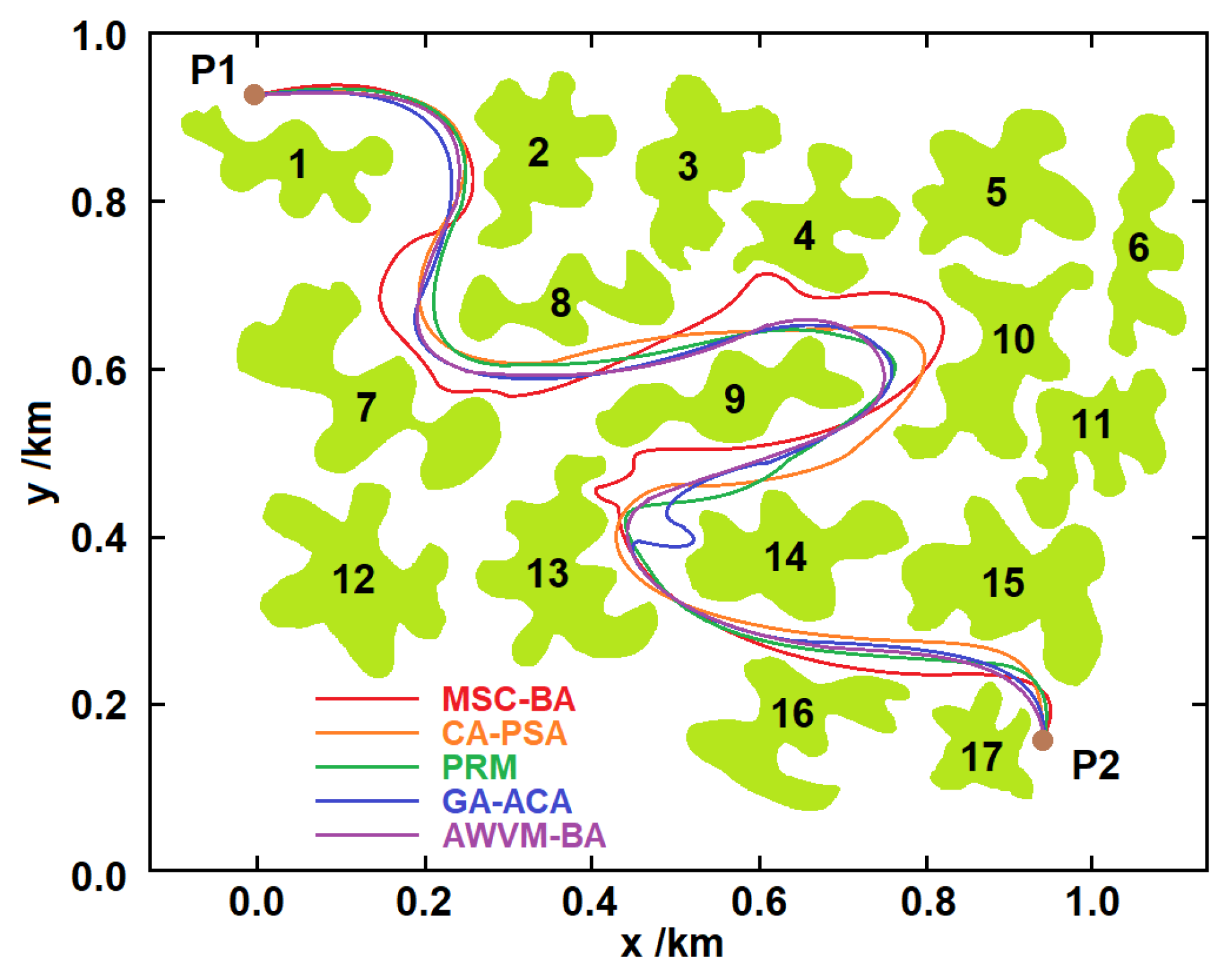 Symmetry 15 01265 g008