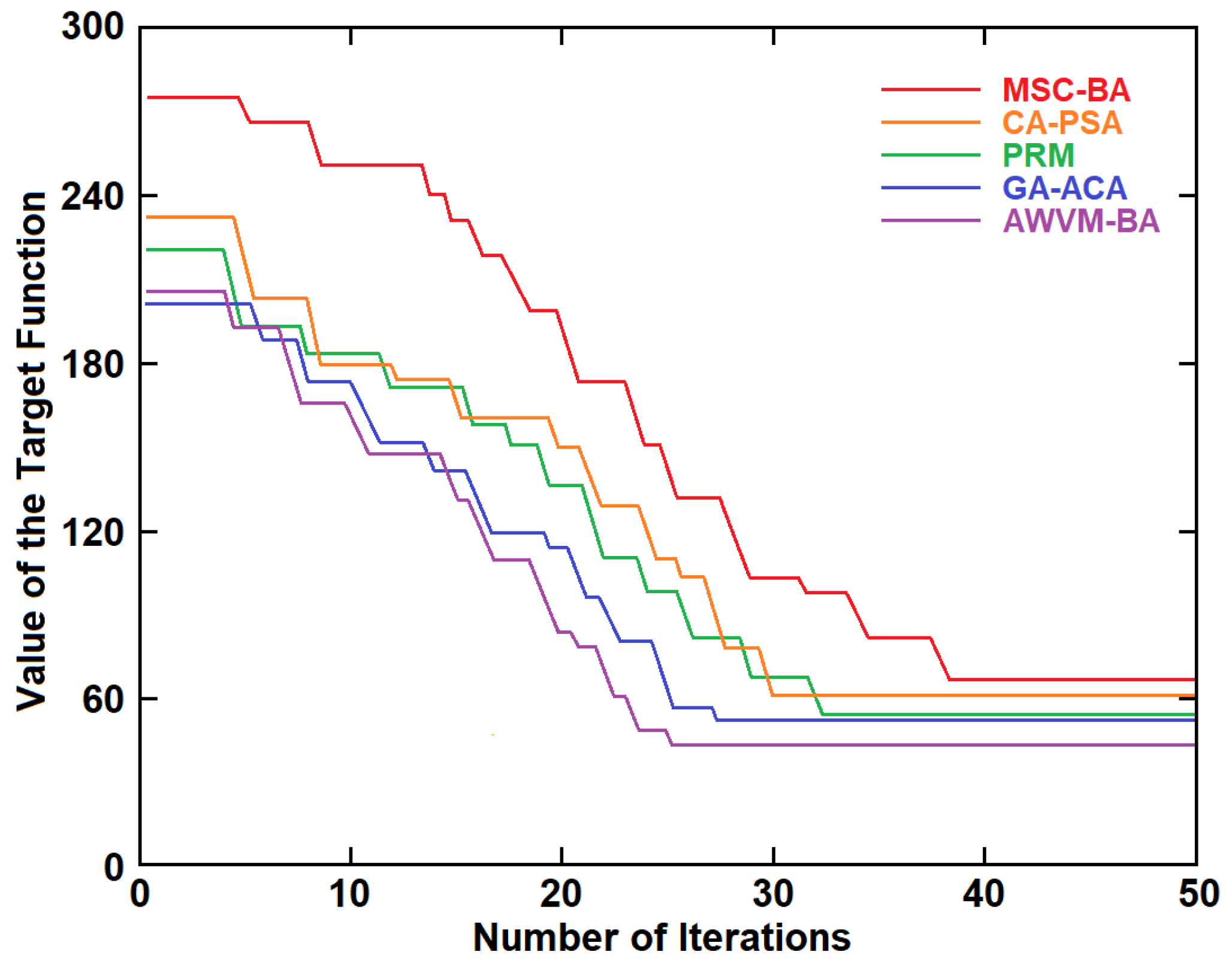 Symmetry 15 01265 g009