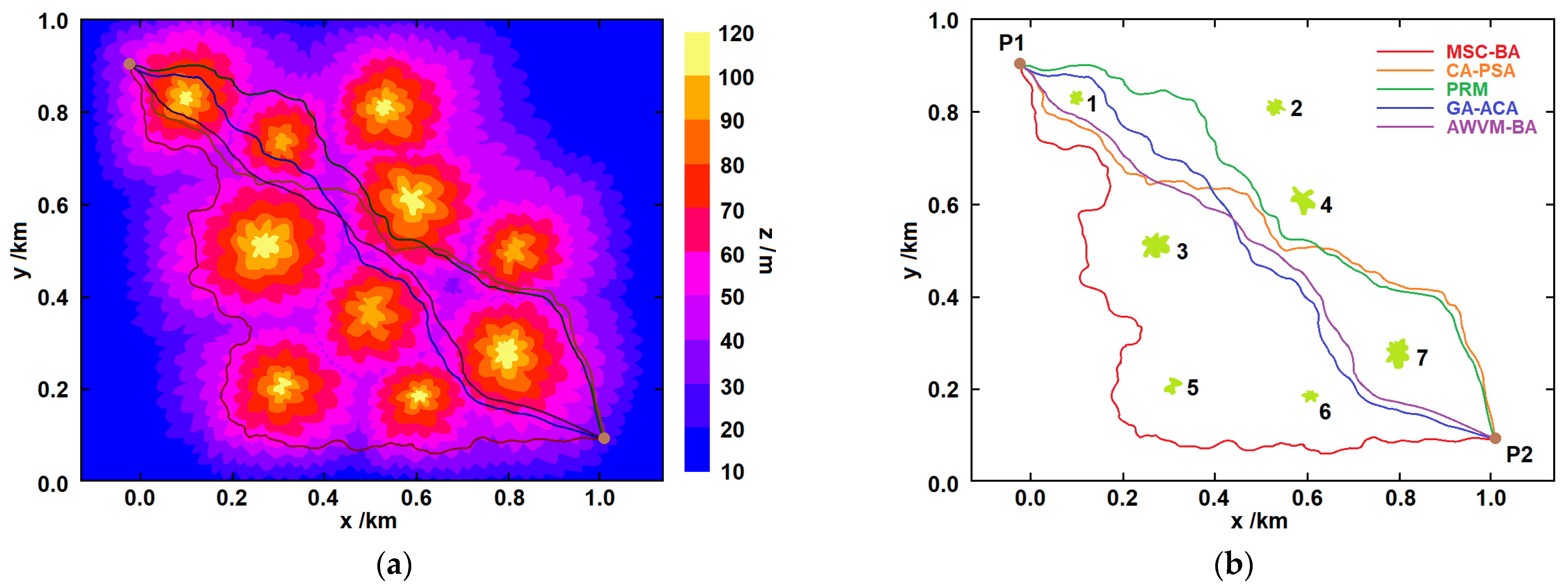 Symmetry 15 01265 g012