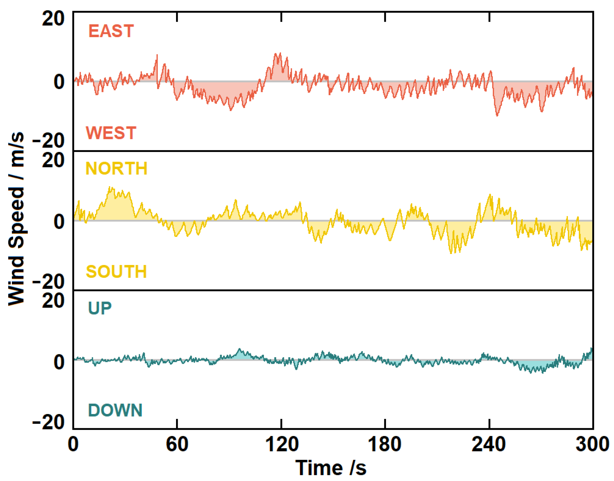 Symmetry 15 01265 g014