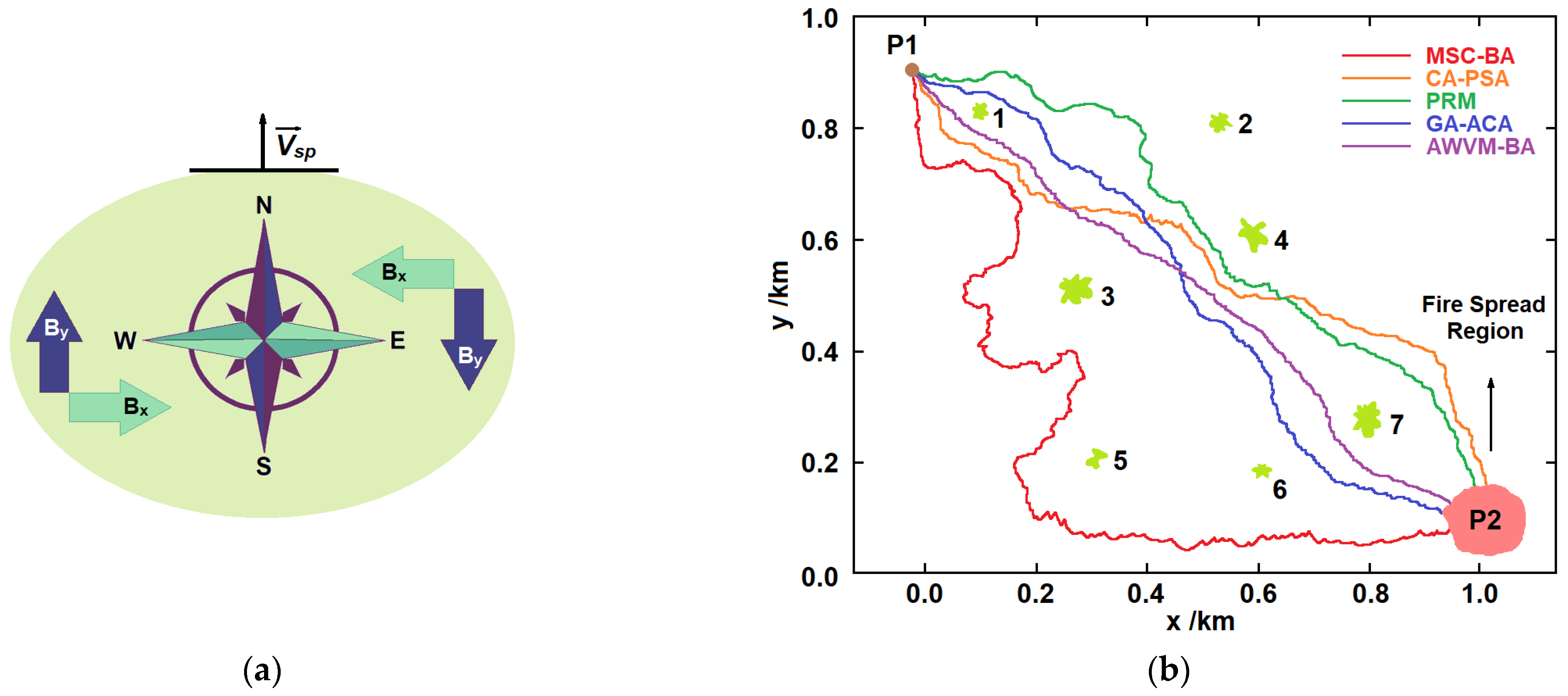 Symmetry 15 01265 g015