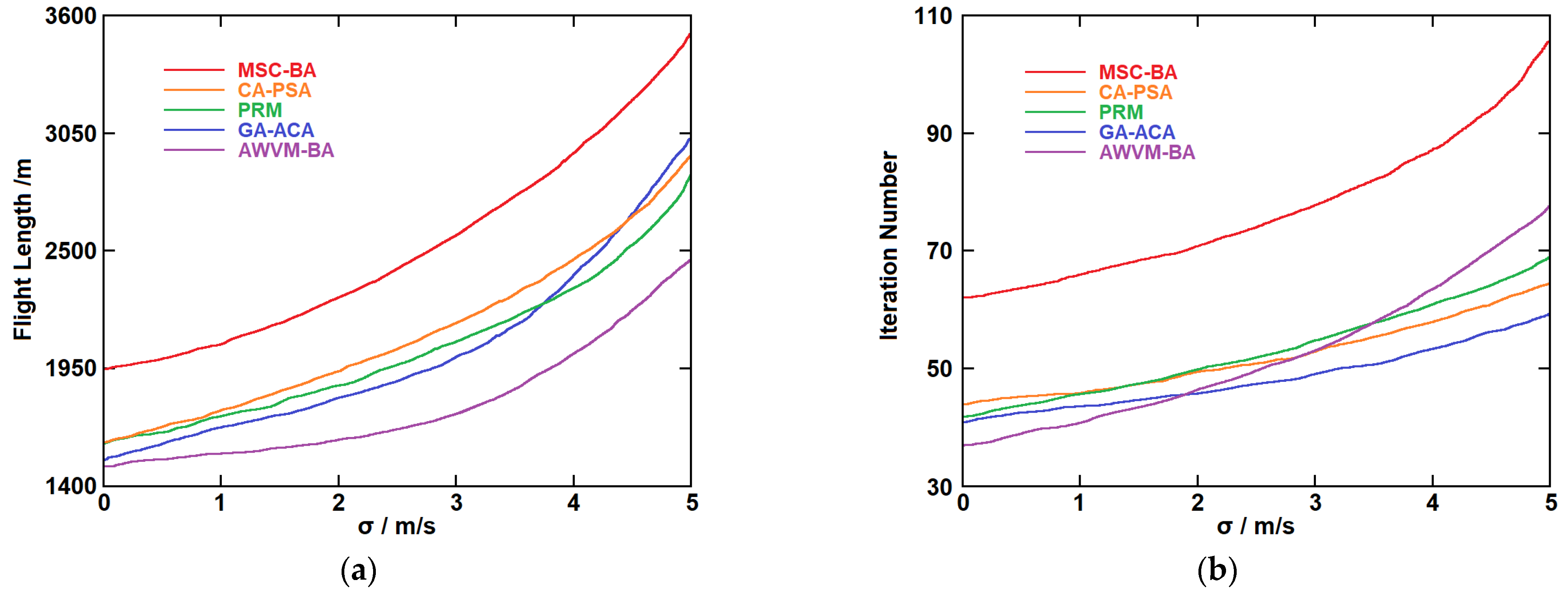 Symmetry 15 01265 g016a