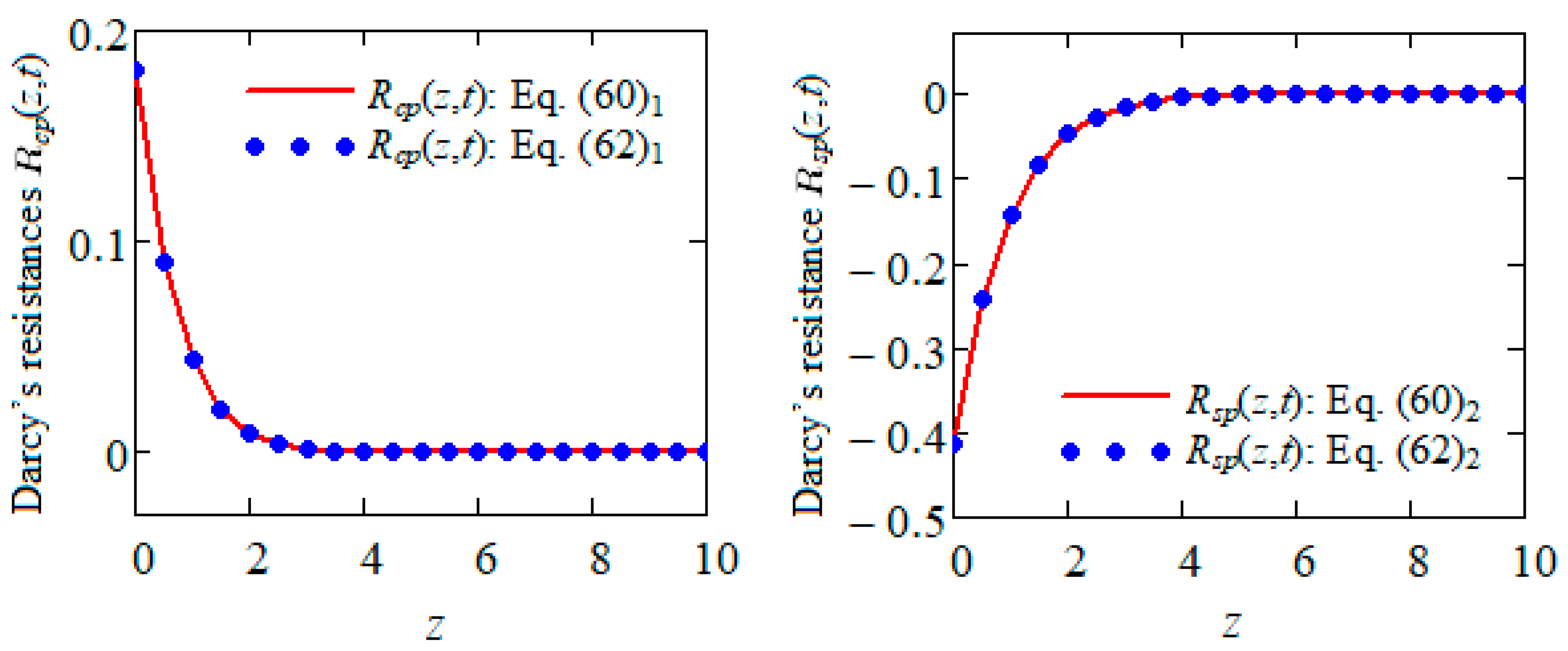 Symmetry 15 01269 g003