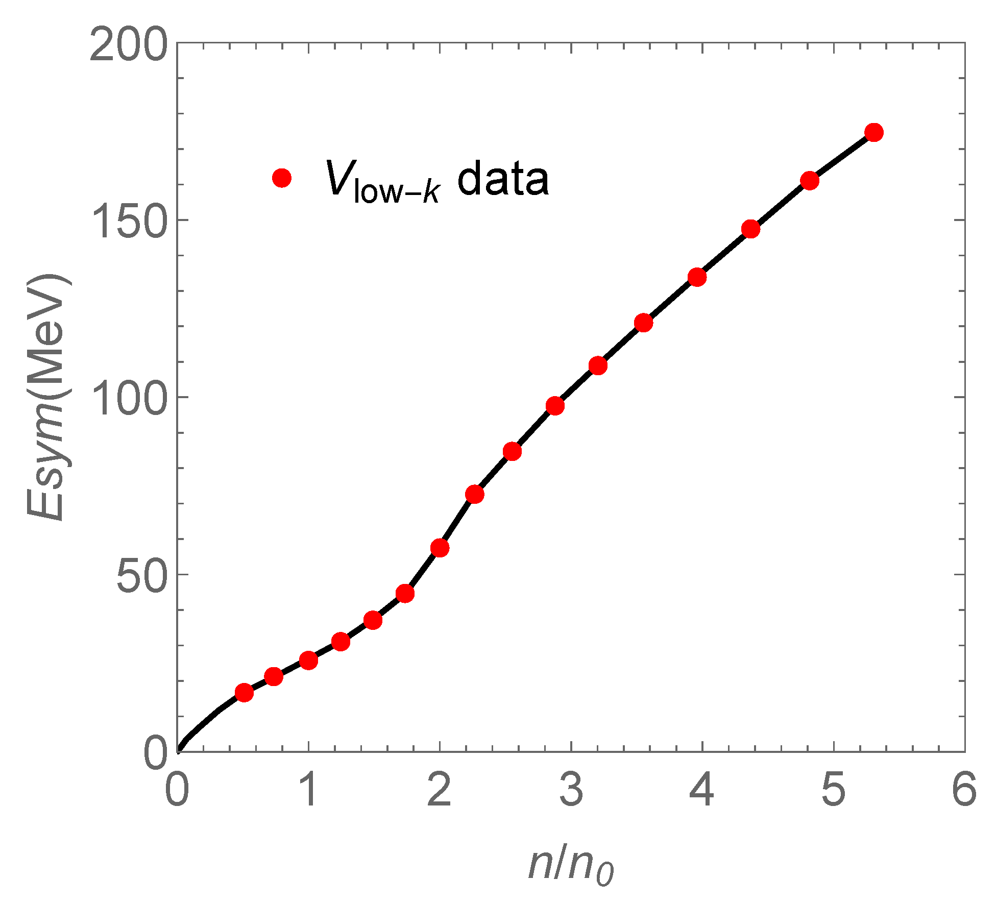Symmetry 15 01271 g002 Symmetry 15 01271 g002
