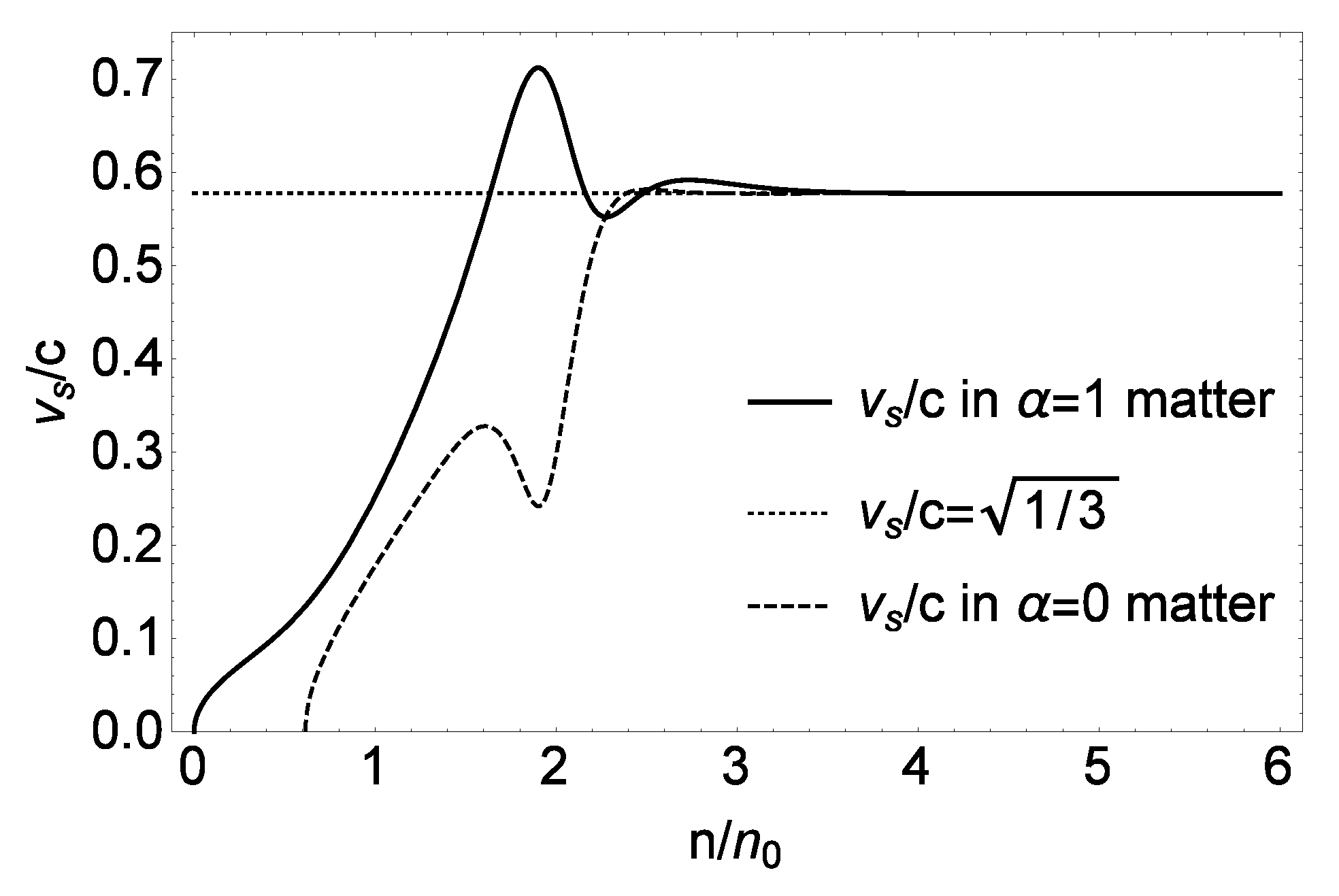 Symmetry 15 01271 g003 Symmetry 15 01271 g003