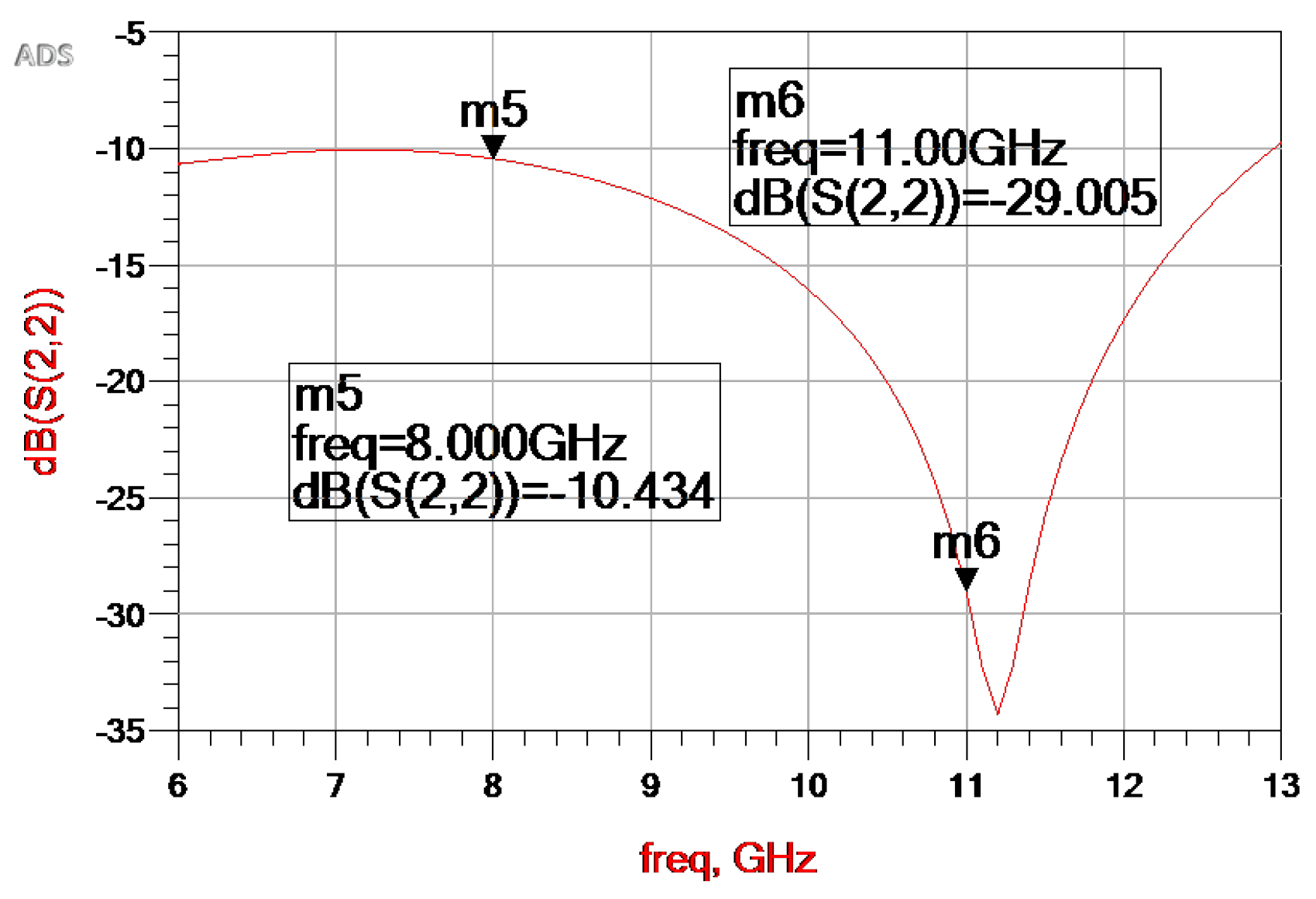 Symmetry 15 01272 g024