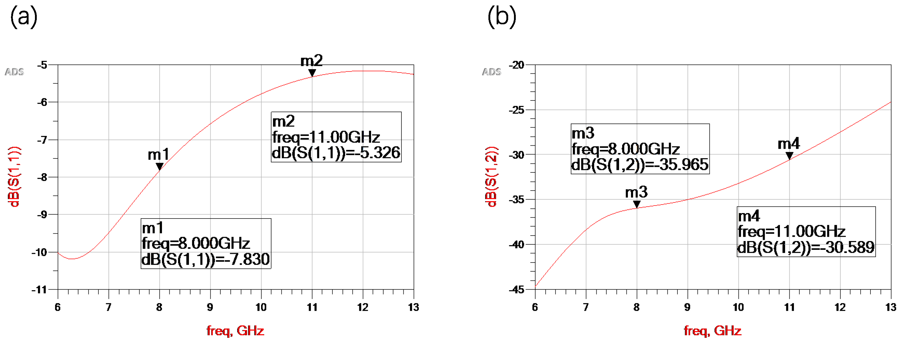 Symmetry 15 01272 g026