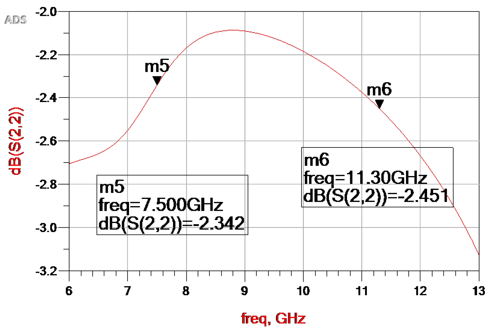 Symmetry 15 01272 g027