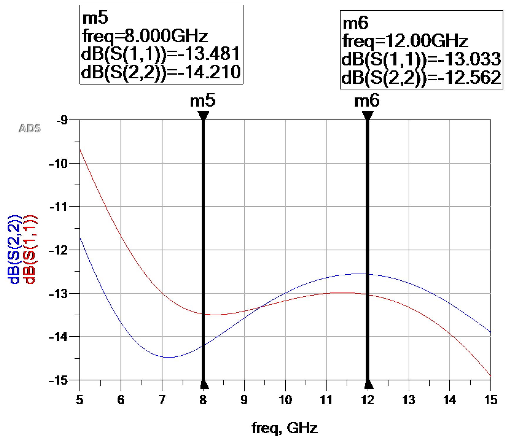 Symmetry 15 01272 g031